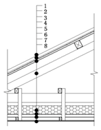 Sustainability 12 01103 i004 Sustainability 12 01103 i004