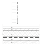 Sustainability 12 01103 i006 Sustainability 12 01103 i006