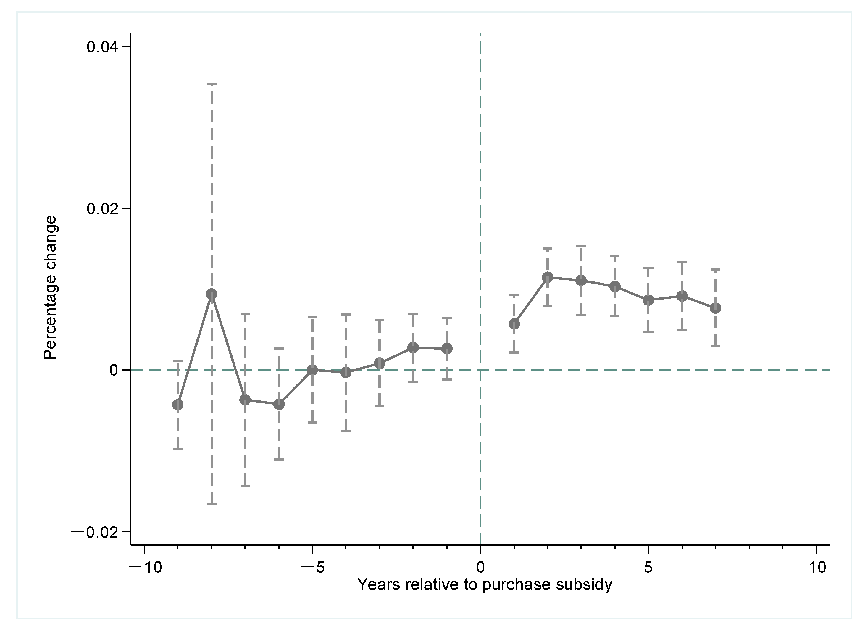 Sustainability 12 01105 g001 Sustainability 12 01105 g001