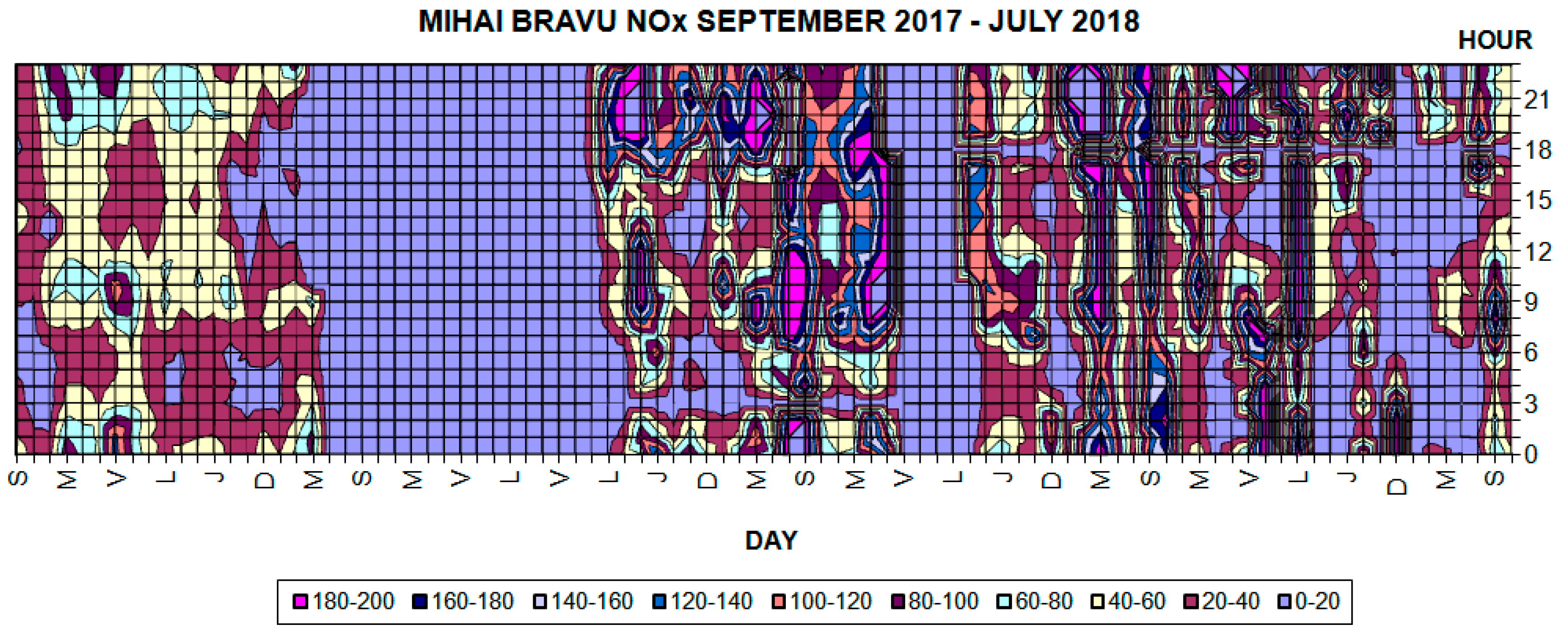 Sustainability 12 01106 g001 Sustainability 12 01106 g001