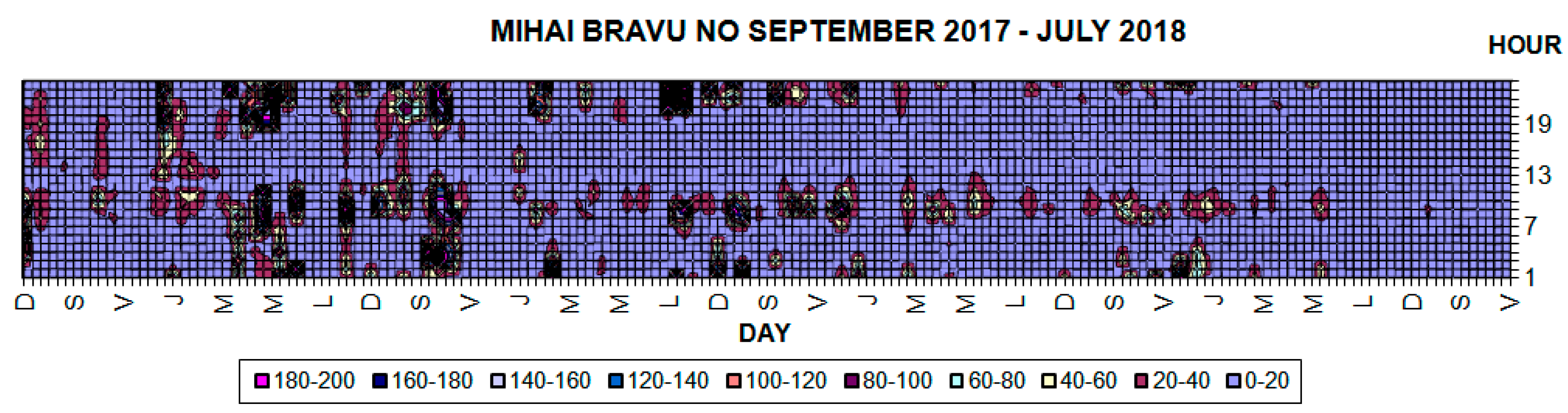 Sustainability 12 01106 g002 Sustainability 12 01106 g002
