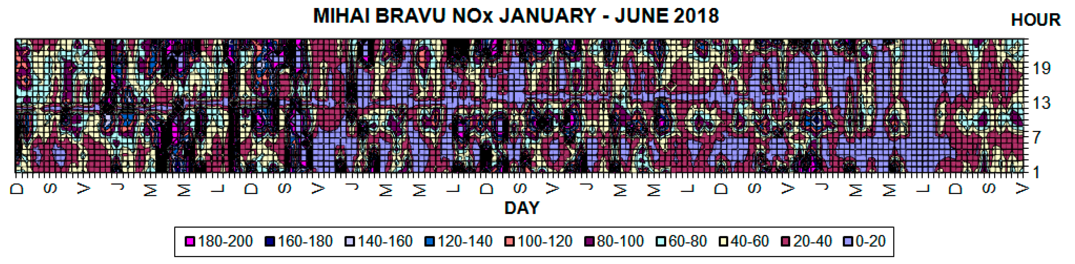 Sustainability 12 01106 g005 Sustainability 12 01106 g005