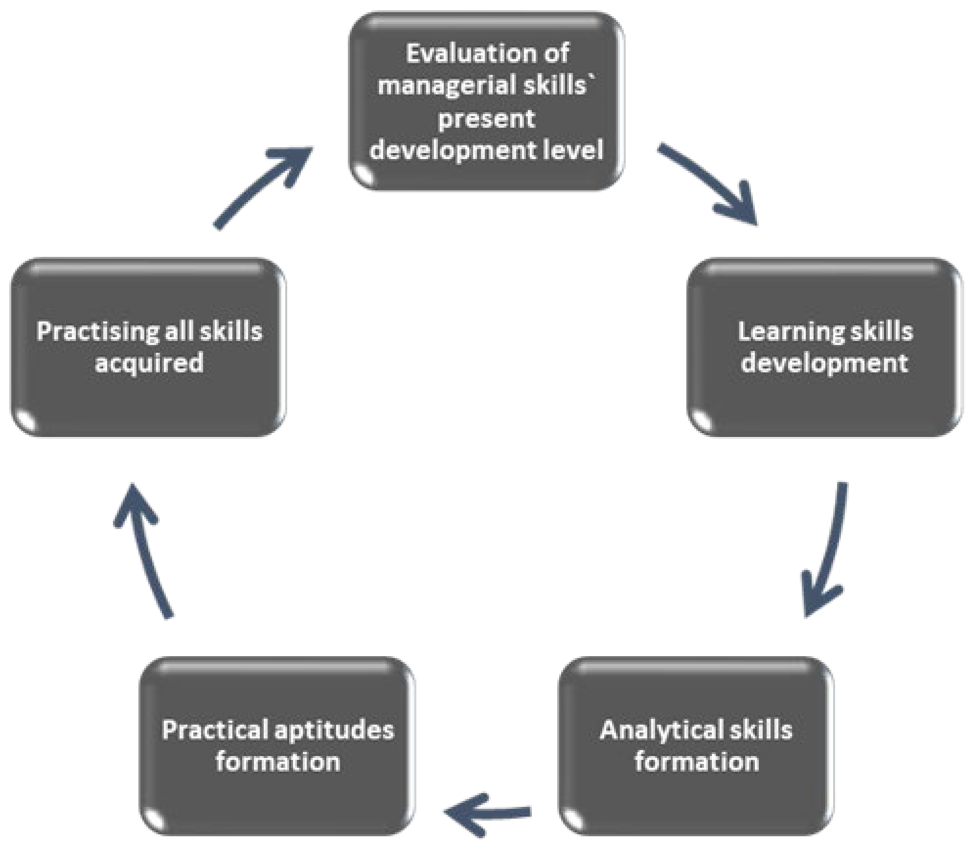 Sustainability 12 01119 g001 Sustainability 12 01119 g001