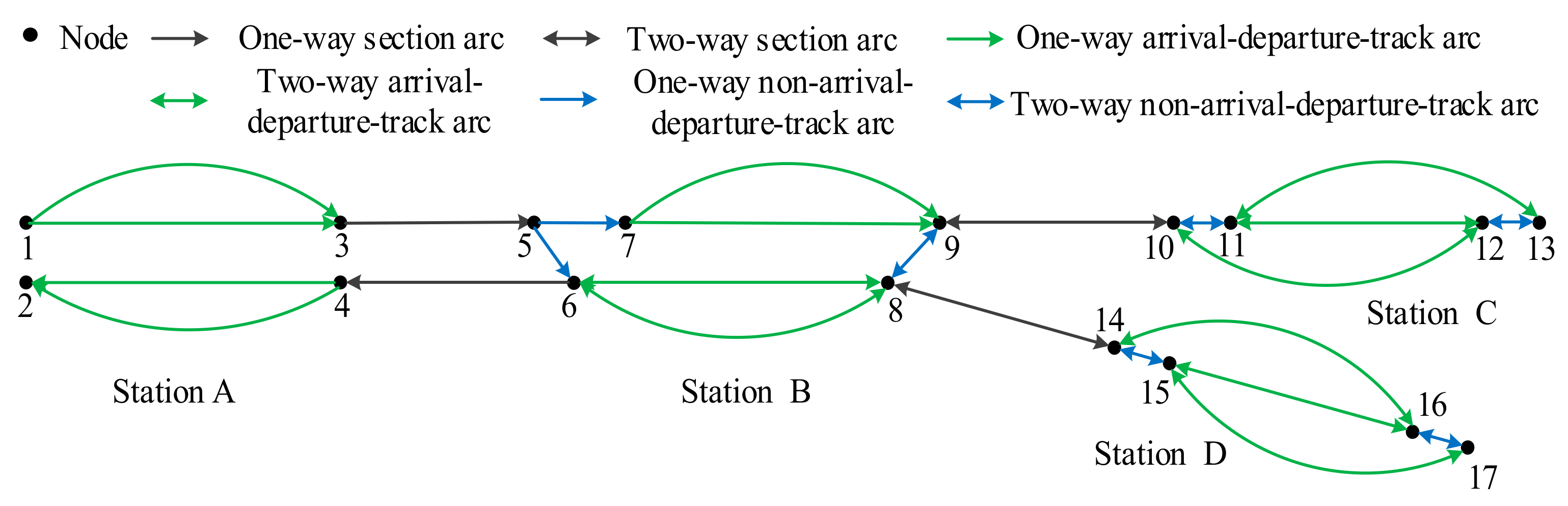 Sustainability 12 01131 g002 Sustainability 12 01131 g002