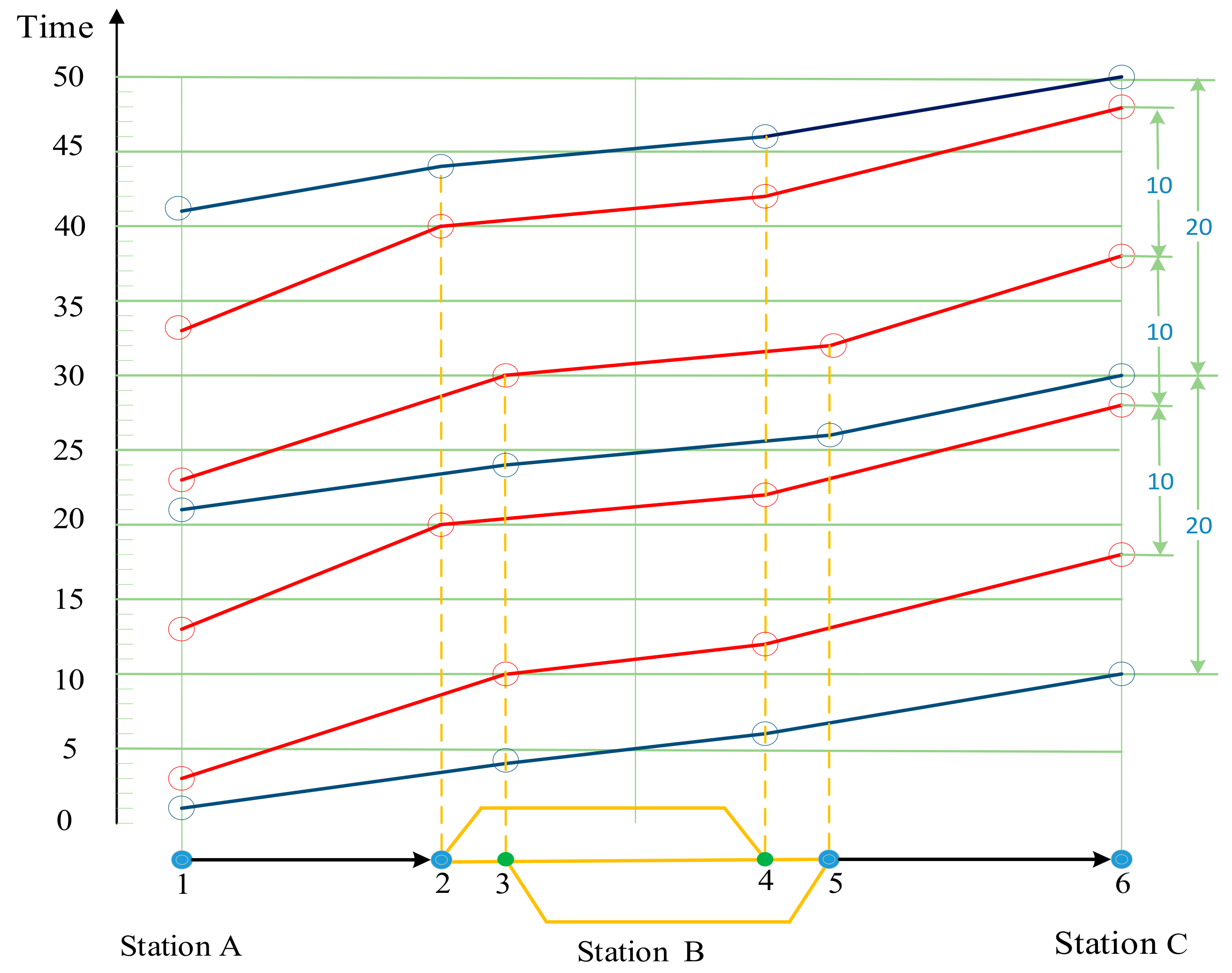 Sustainability 12 01131 g003 Sustainability 12 01131 g003