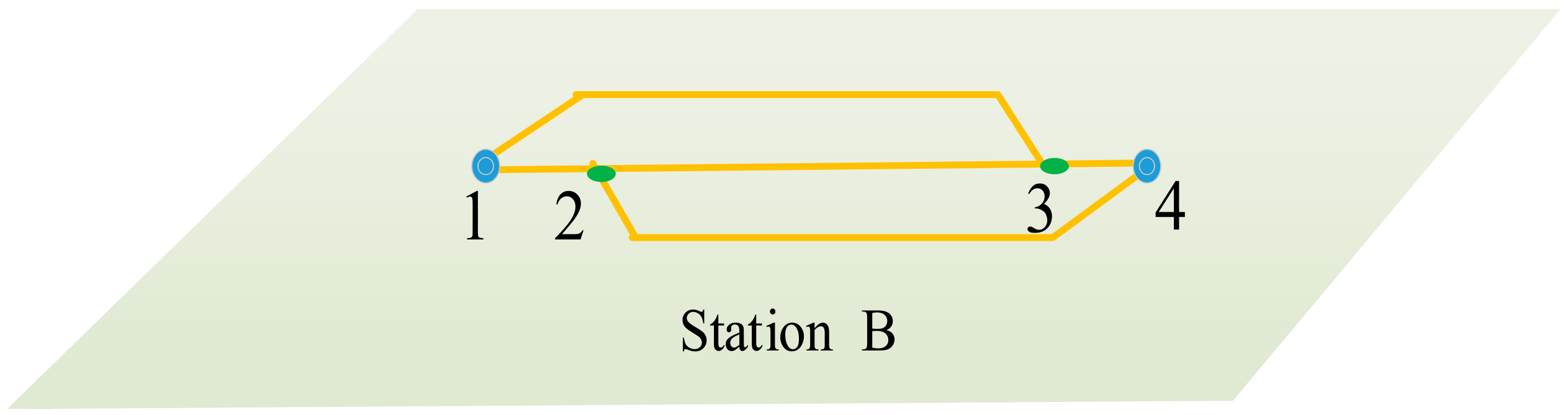 Sustainability 12 01131 g005 Sustainability 12 01131 g005