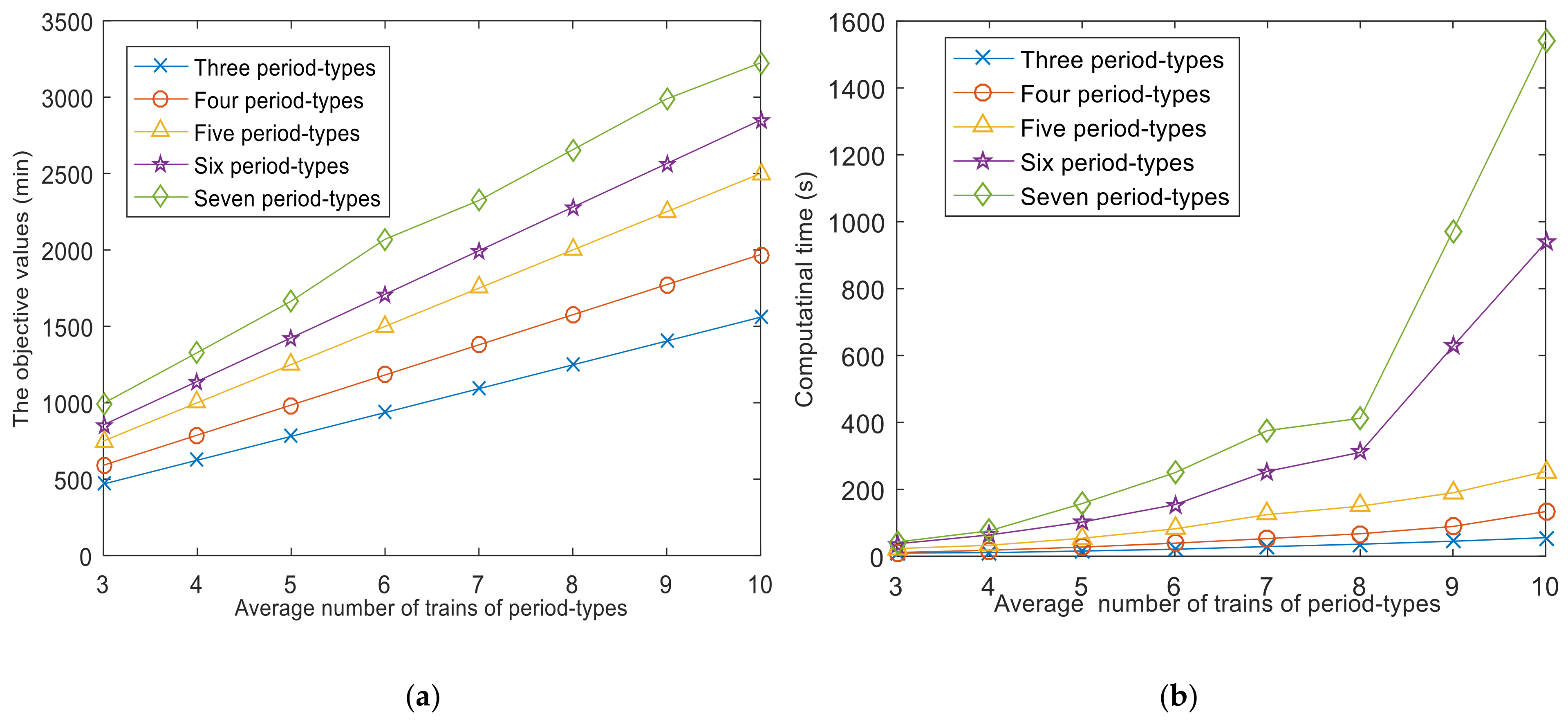 Sustainability 12 01131 g010 Sustainability 12 01131 g010