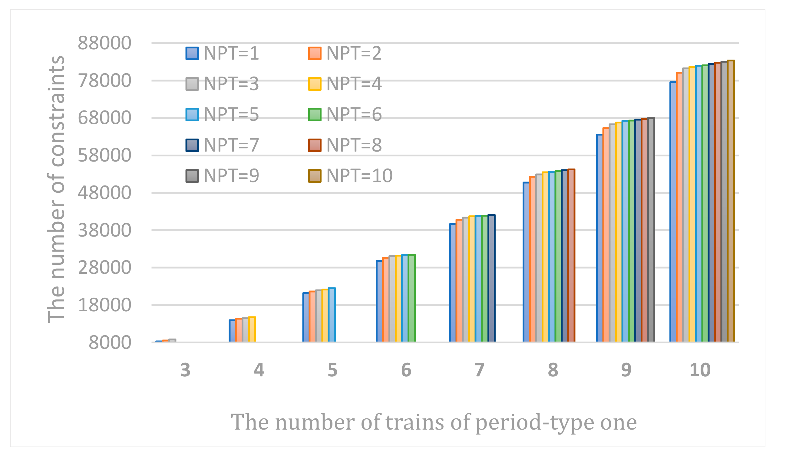 Sustainability 12 01131 g012 Sustainability 12 01131 g012