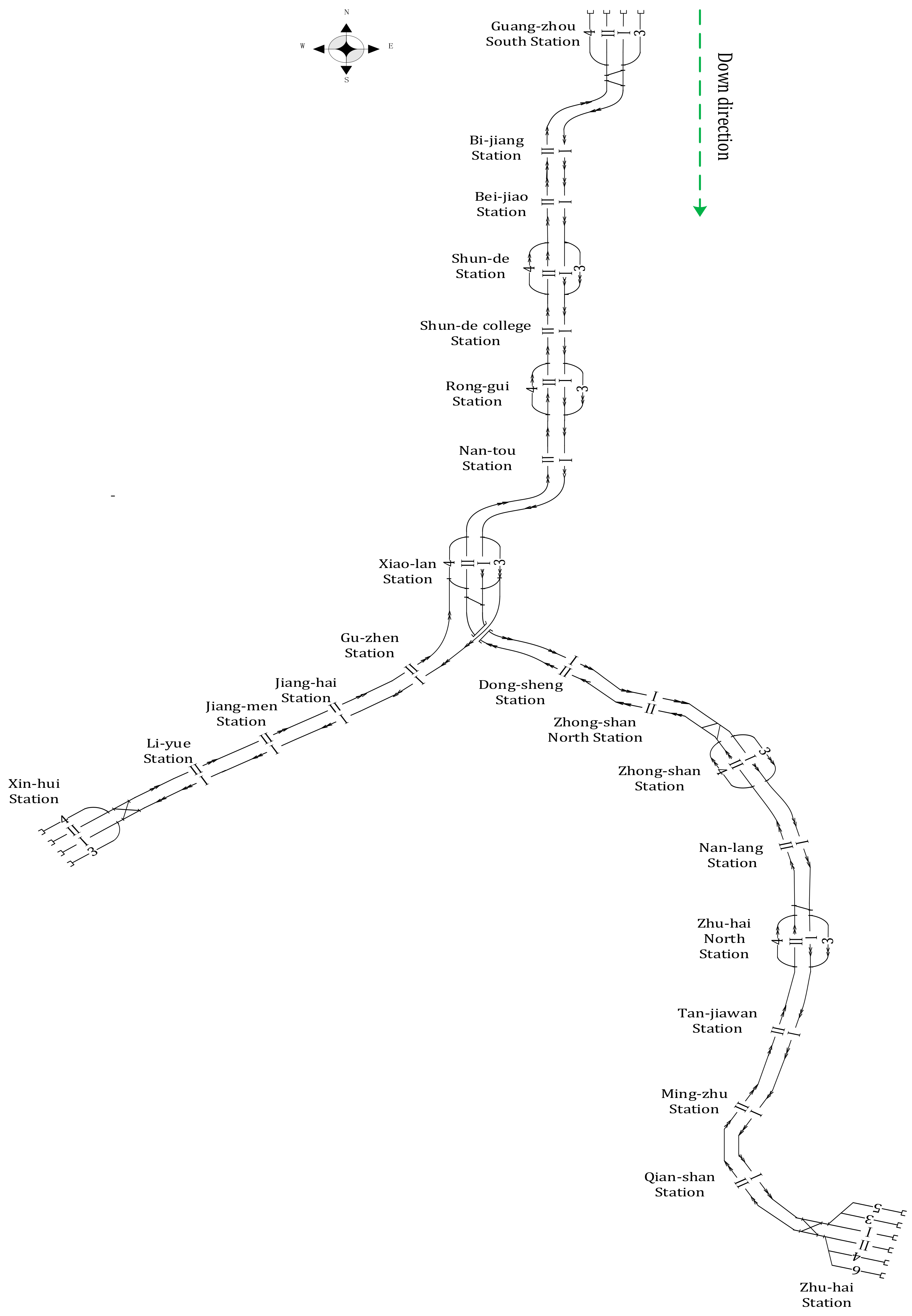 Sustainability 12 01131 g015 Sustainability 12 01131 g015