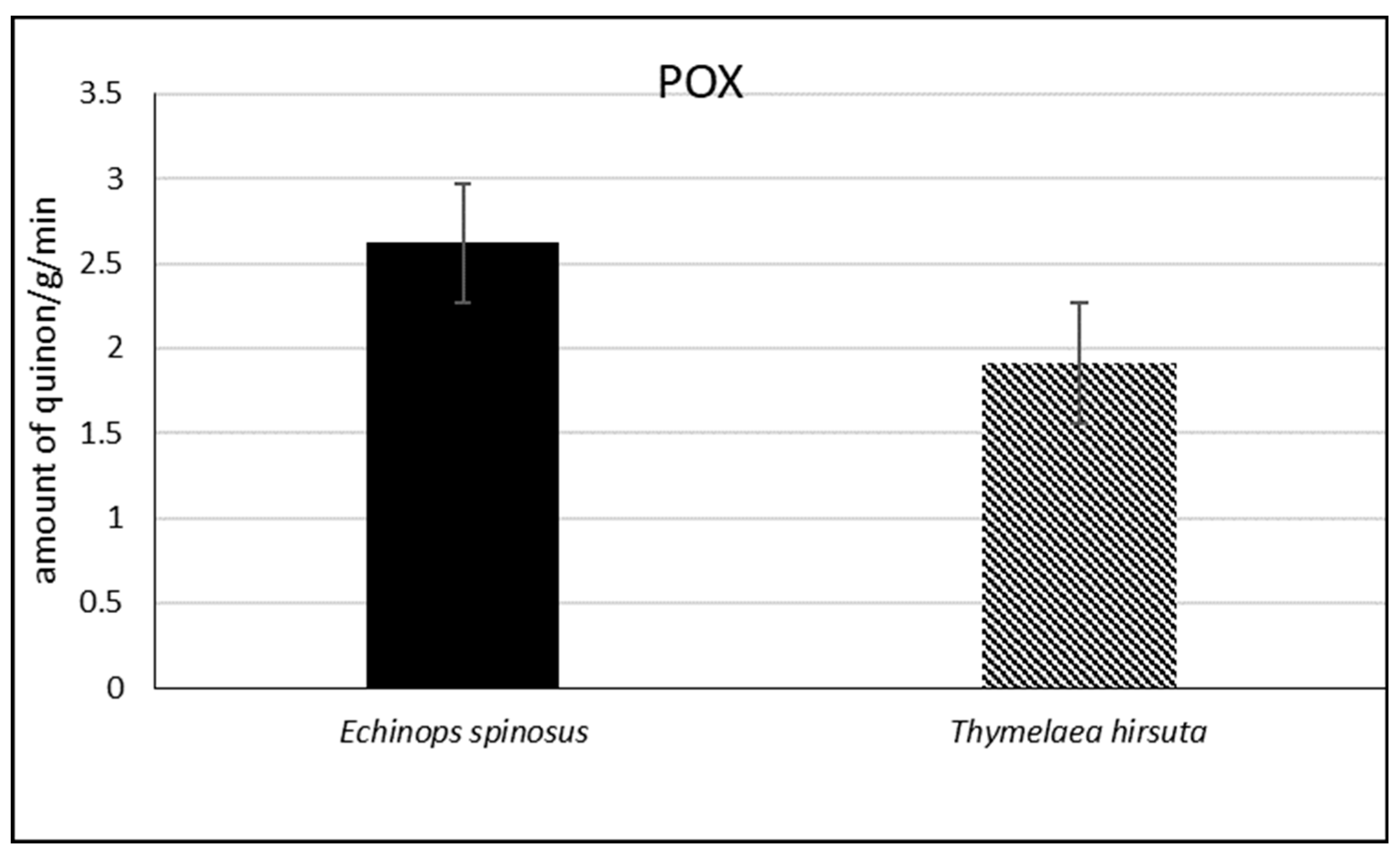 Sustainability 12 01137 g005 Sustainability 12 01137 g005