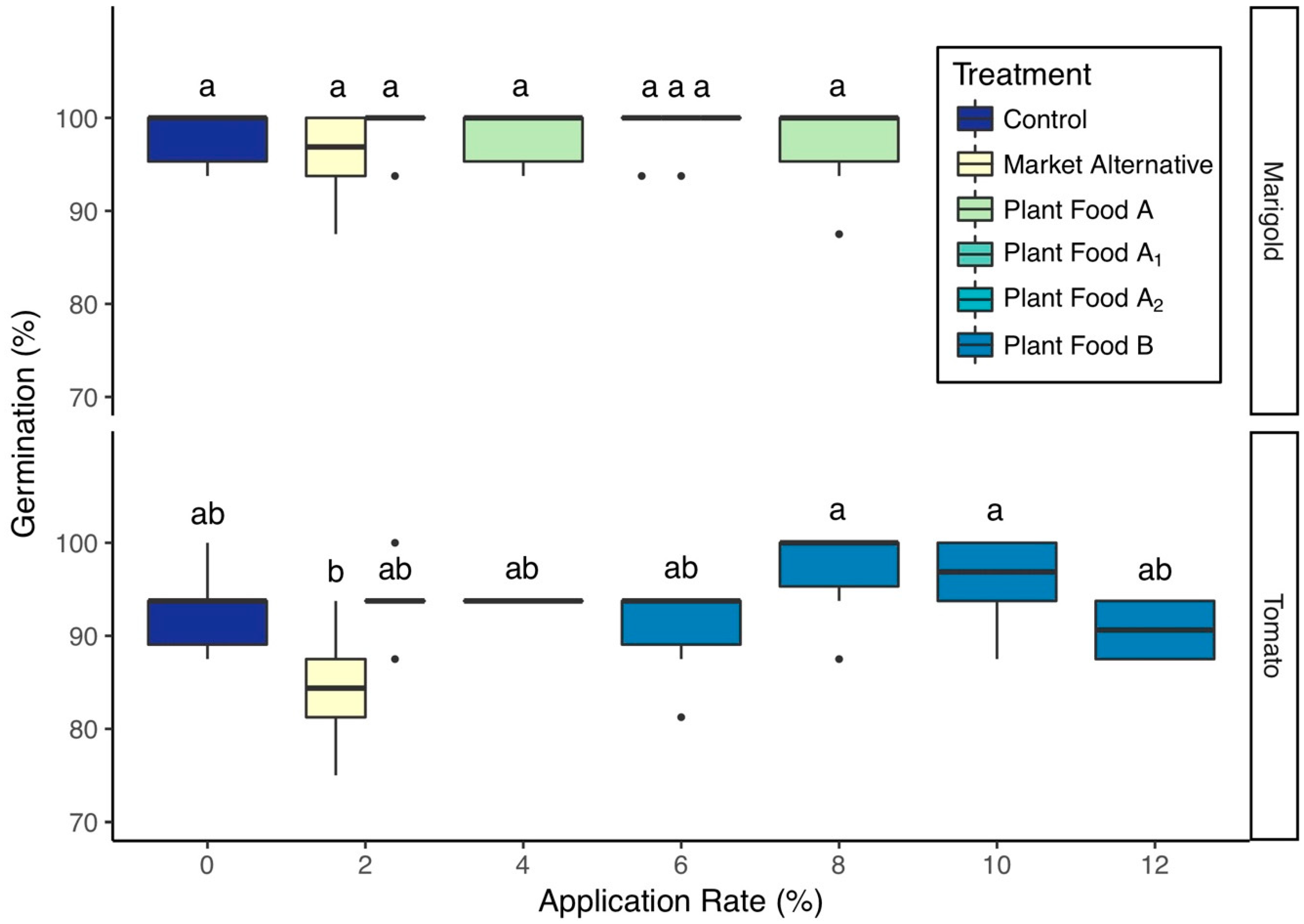 Sustainability 12 01139 g003 Sustainability 12 01139 g003