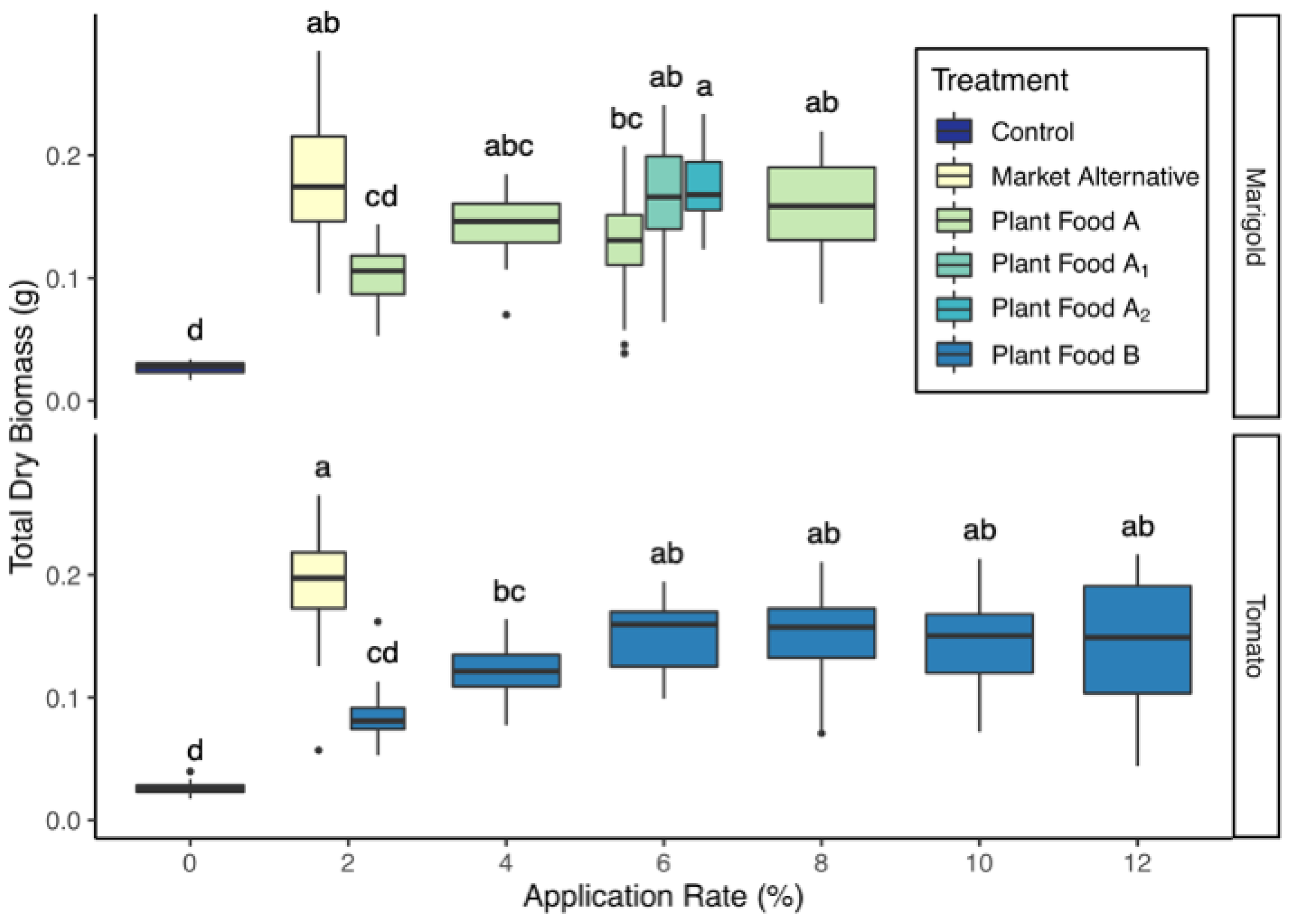 Sustainability 12 01139 g004 Sustainability 12 01139 g004