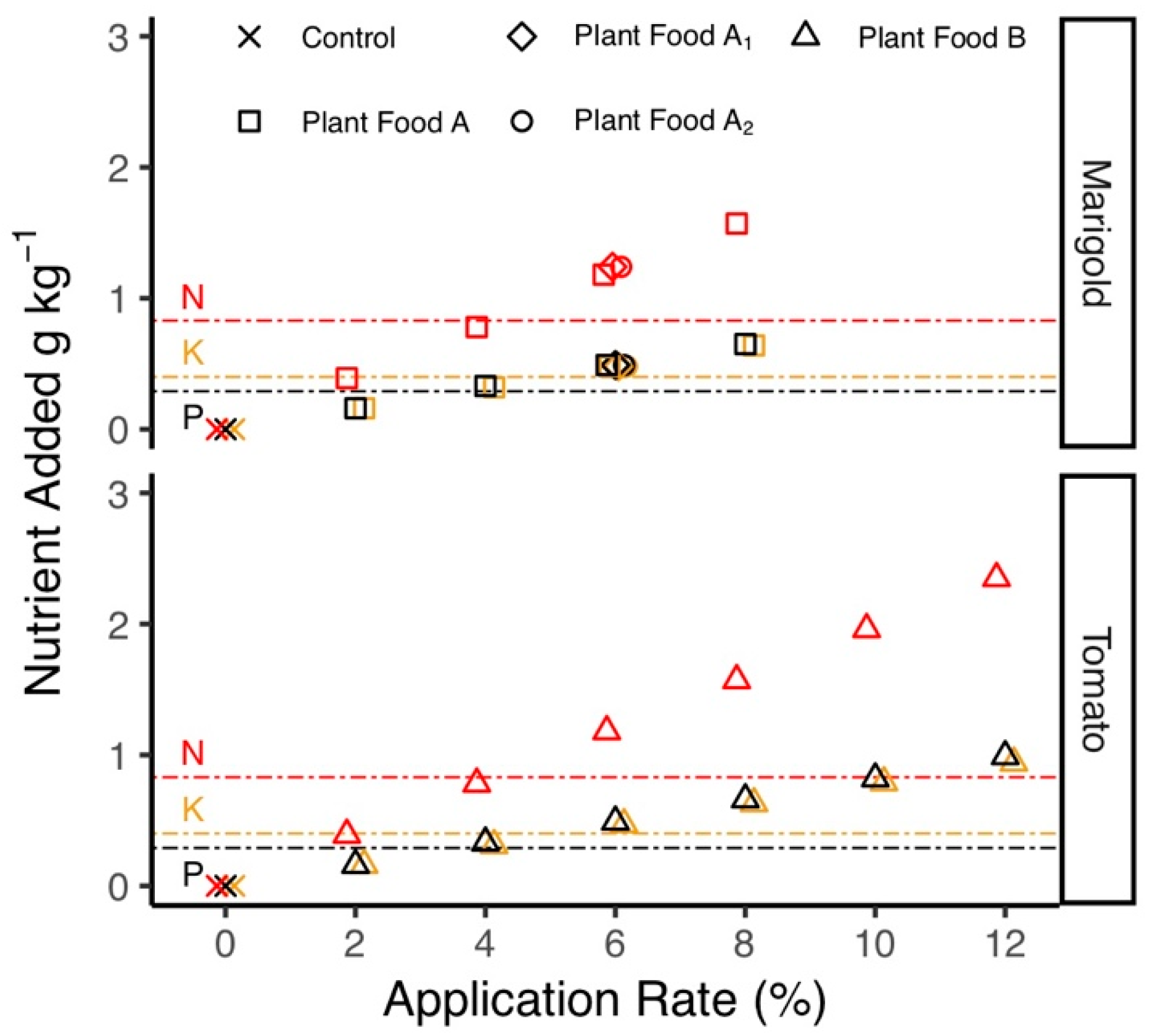 Sustainability 12 01139 g005 Sustainability 12 01139 g005