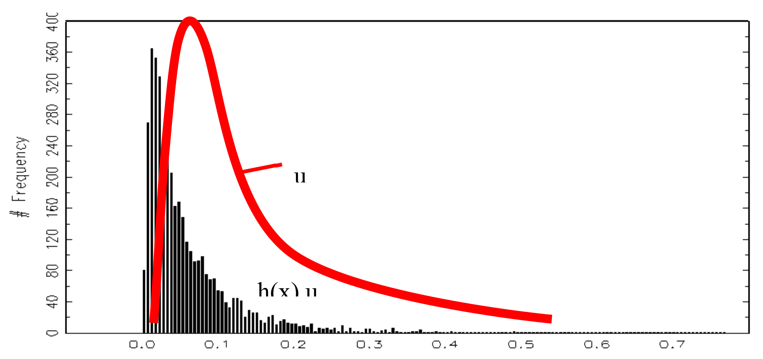 Sustainability 12 01147 g001