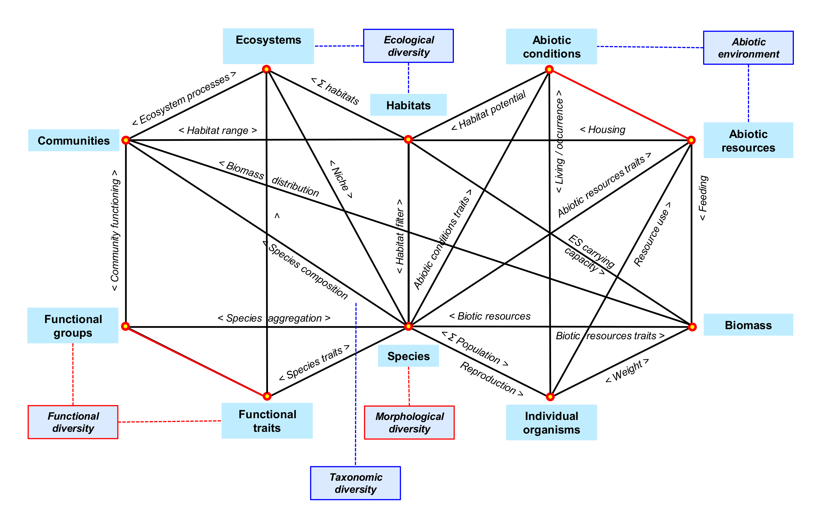 Sustainability 12 01148 g003