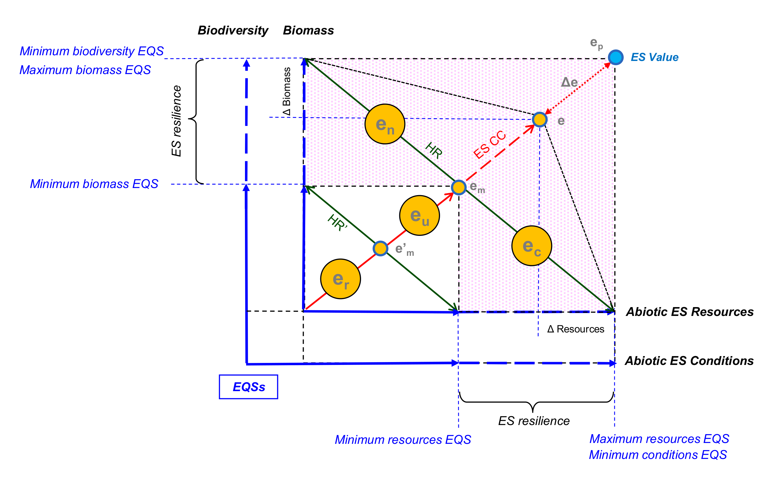 Sustainability 12 01148 g007