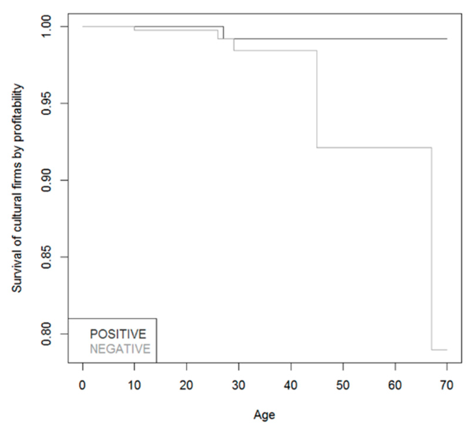 Sustainability 12 01159 g004