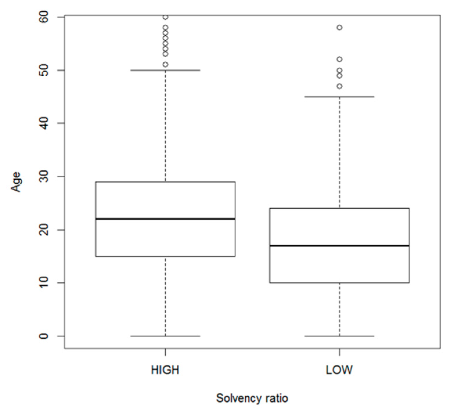 Sustainability 12 01159 g005