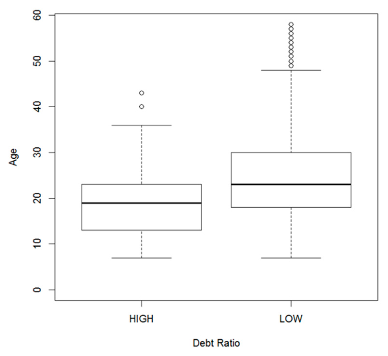 Sustainability 12 01159 g007