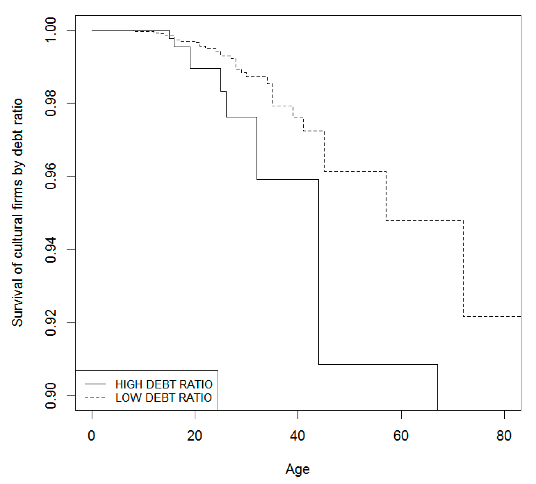 Sustainability 12 01159 g008