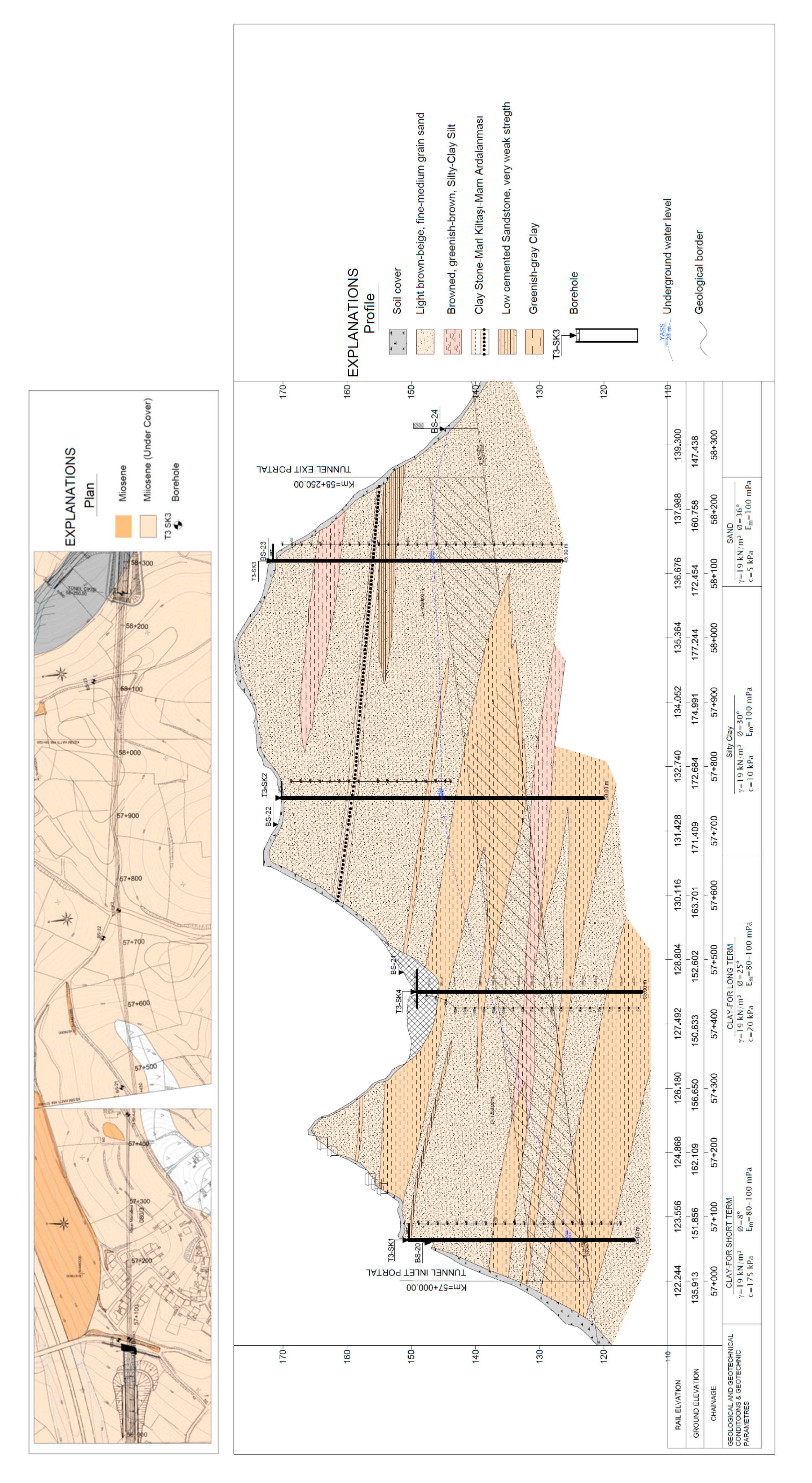 Sustainability 12 01166 g005 550