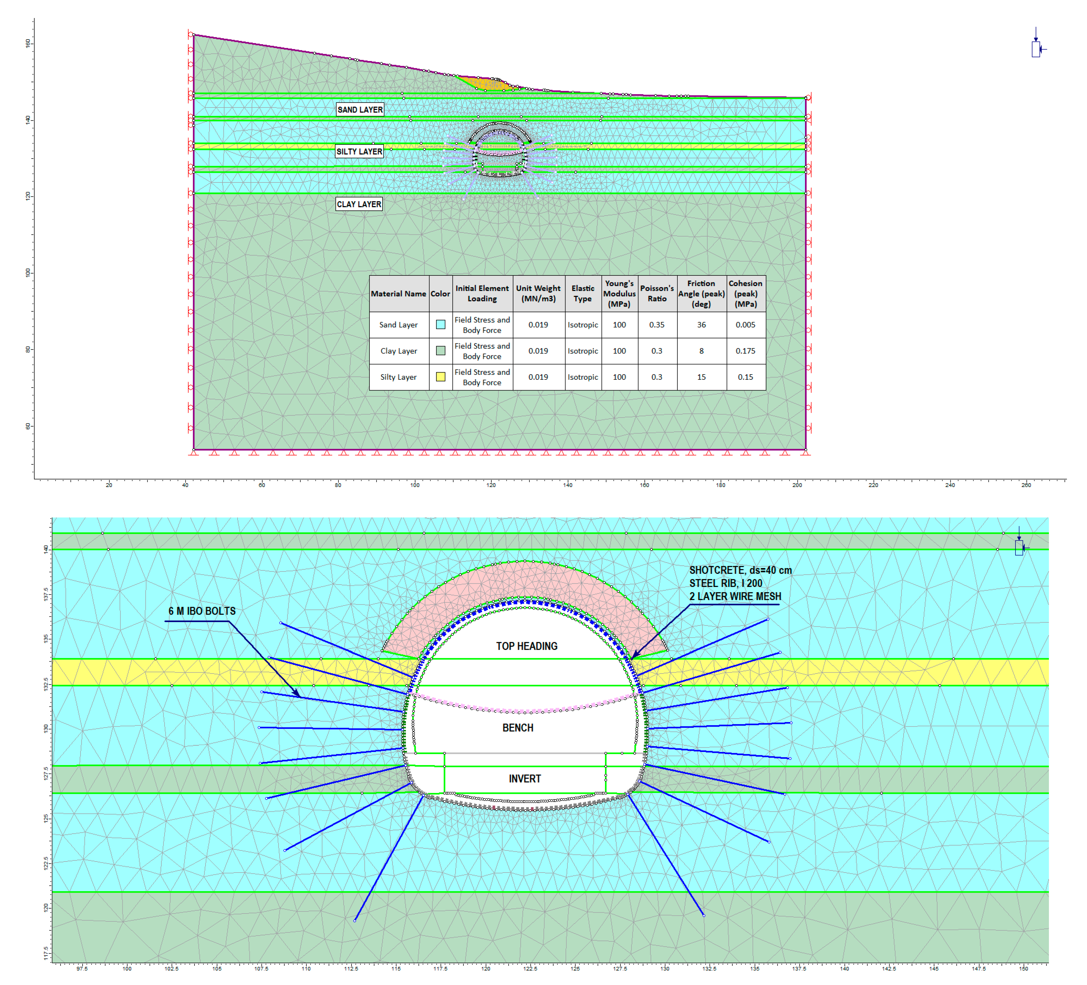Sustainability 12 01166 g011 550