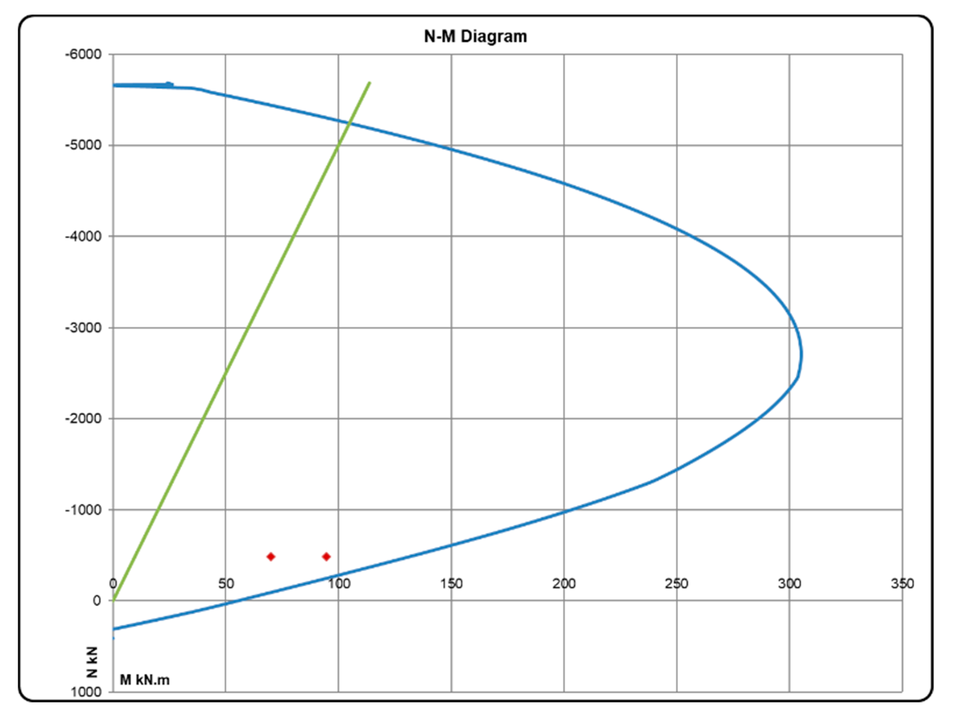 Sustainability 12 01166 g016 550