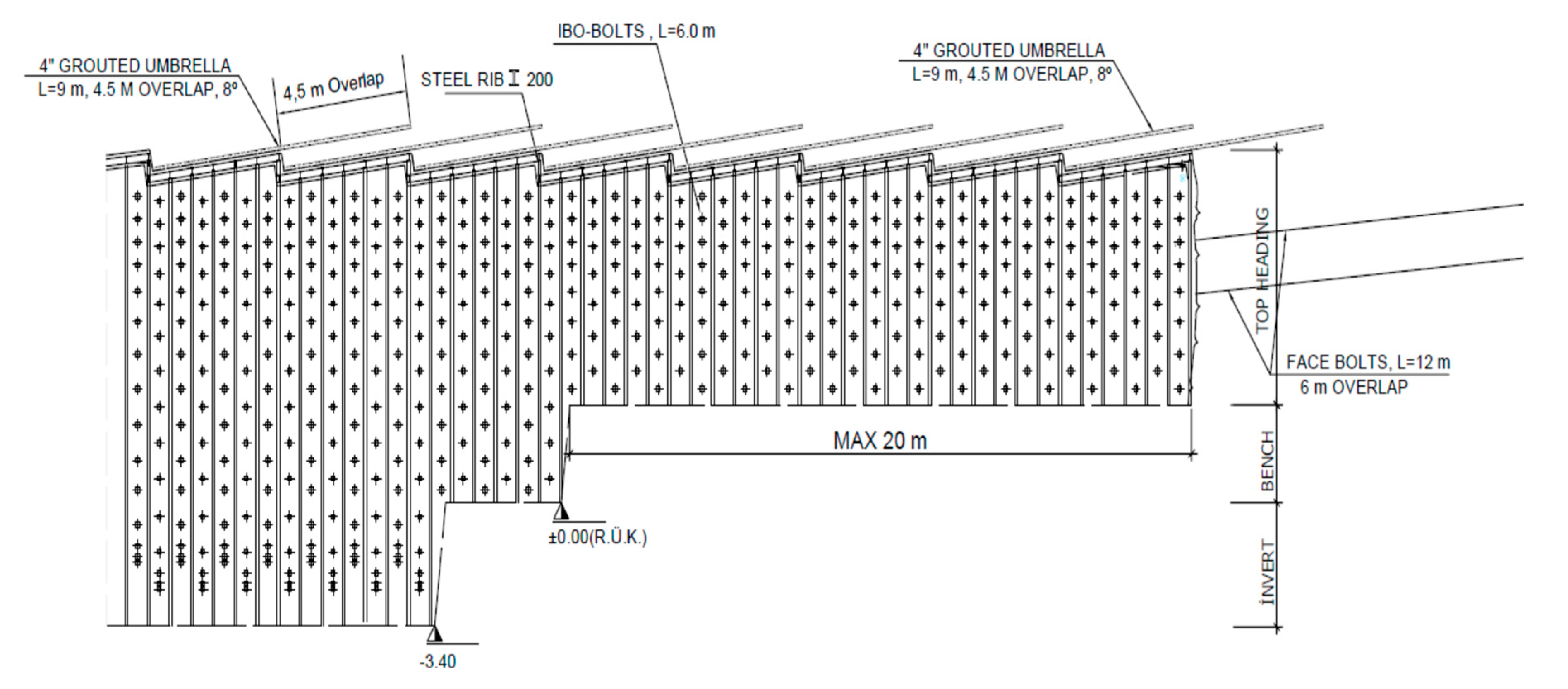 Sustainability 12 01166 g024 550