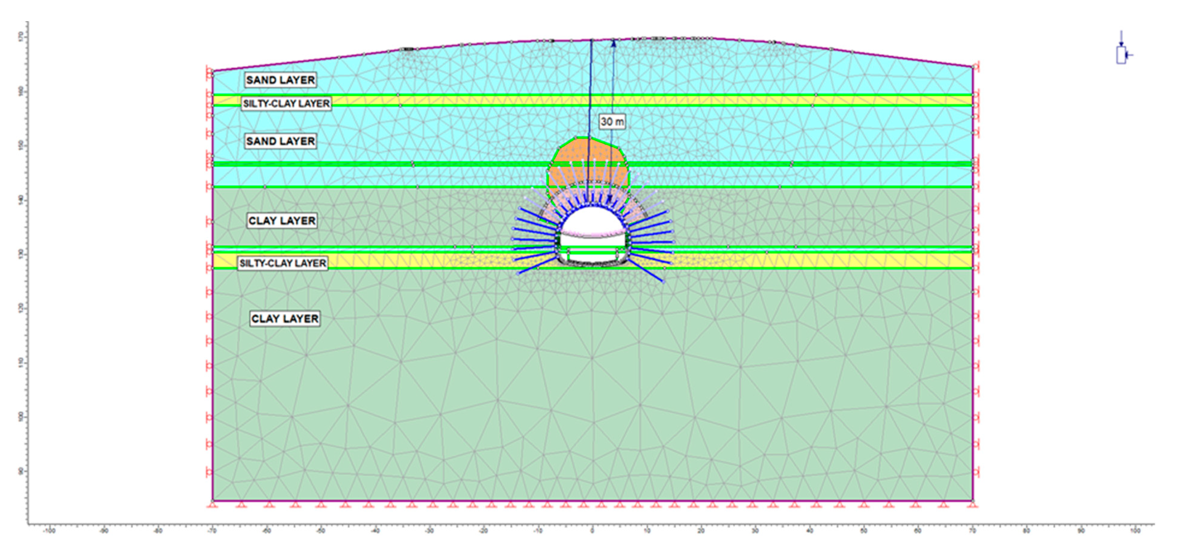 Sustainability 12 01166 g027 550