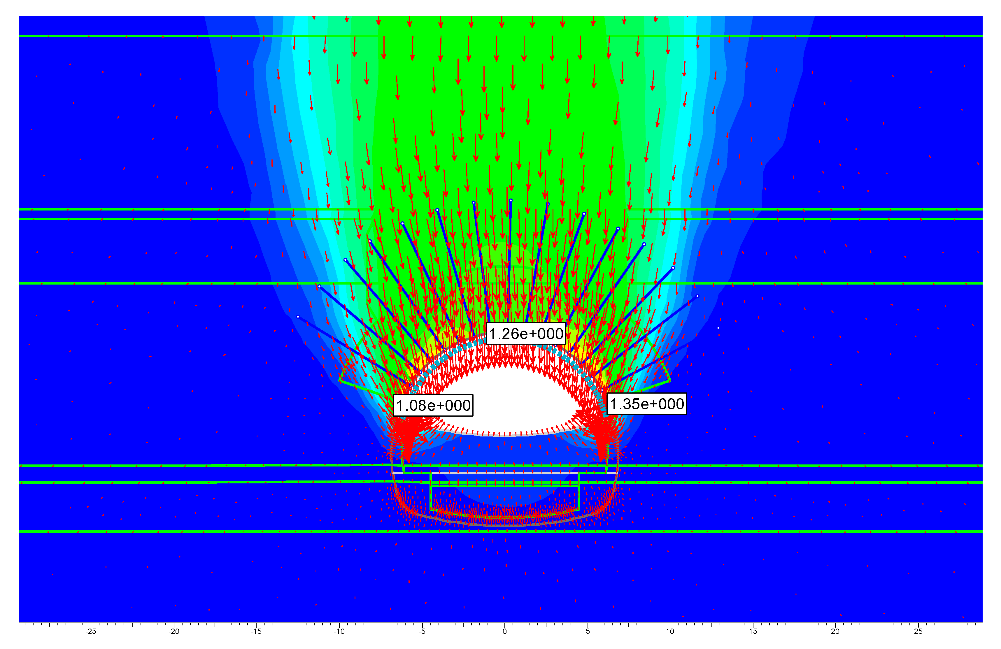 Sustainability 12 01166 g028 550