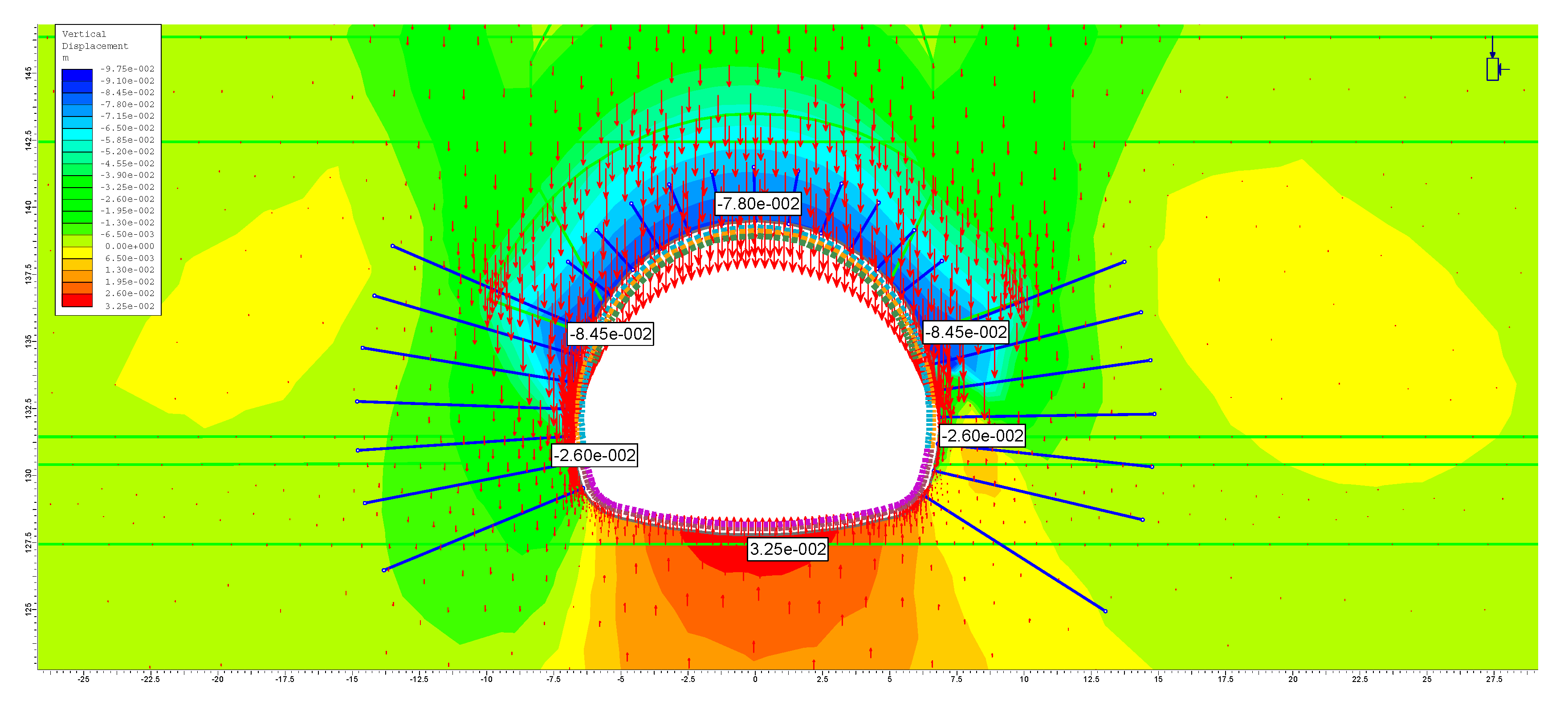 Sustainability 12 01166 g029 550