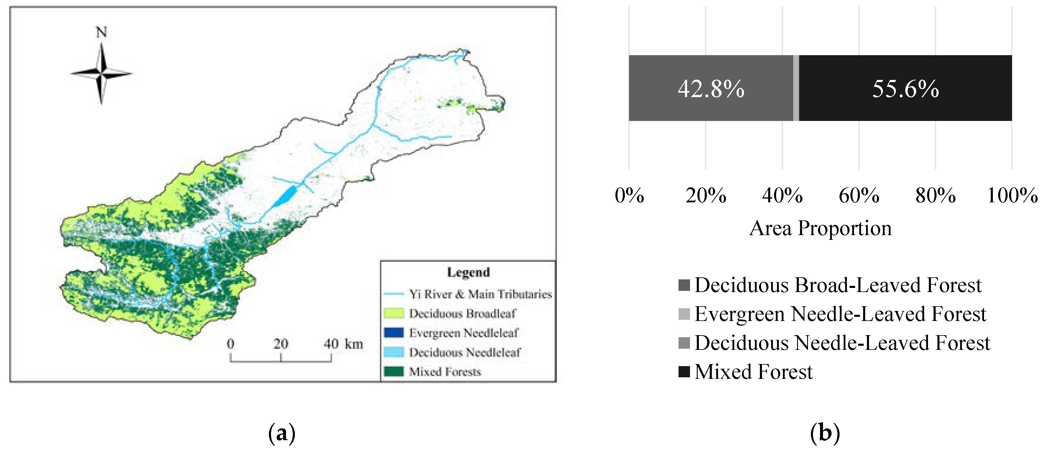 Sustainability 12 01170 g002 Sustainability 12 01170 g002