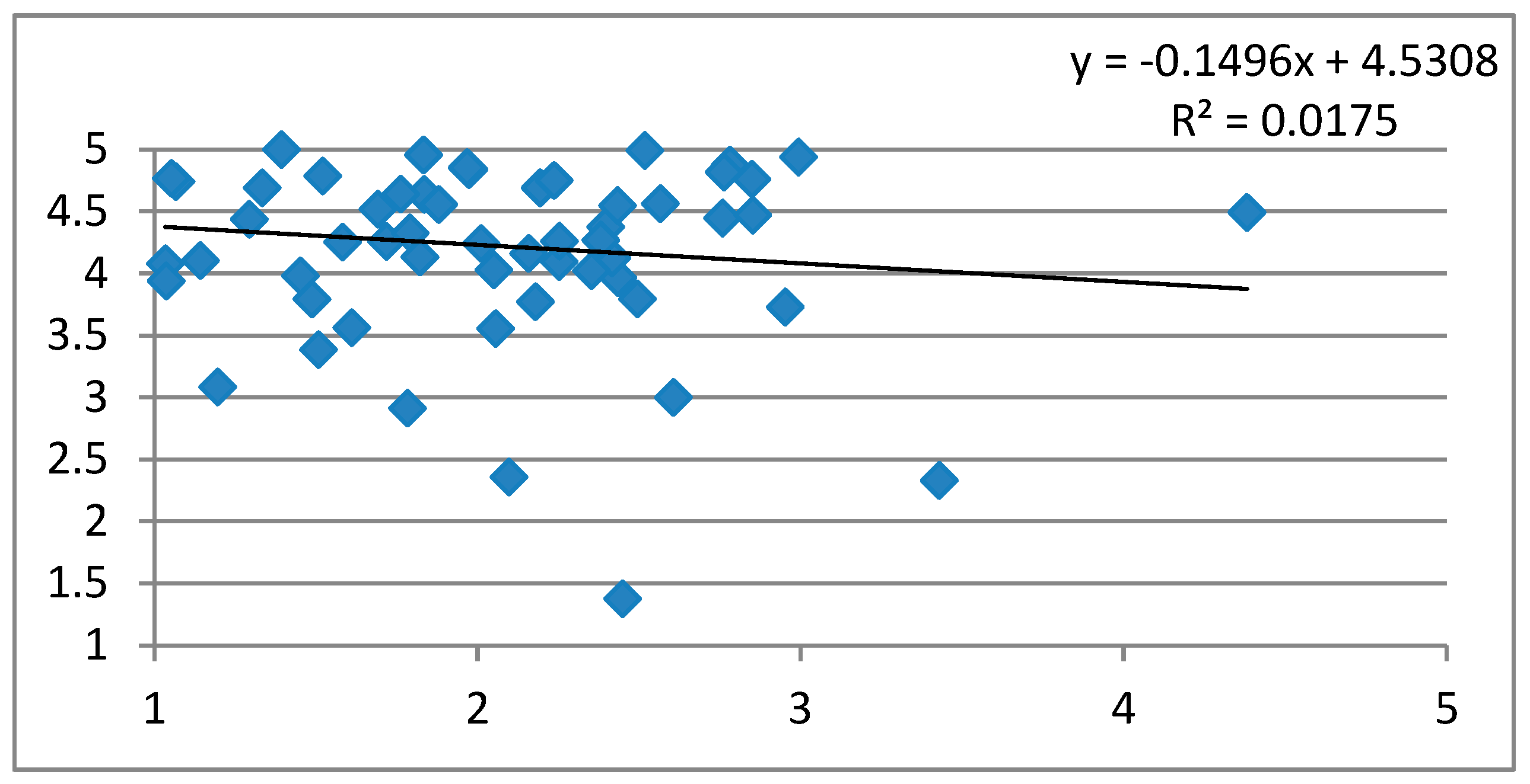 Sustainability 12 01178 g003