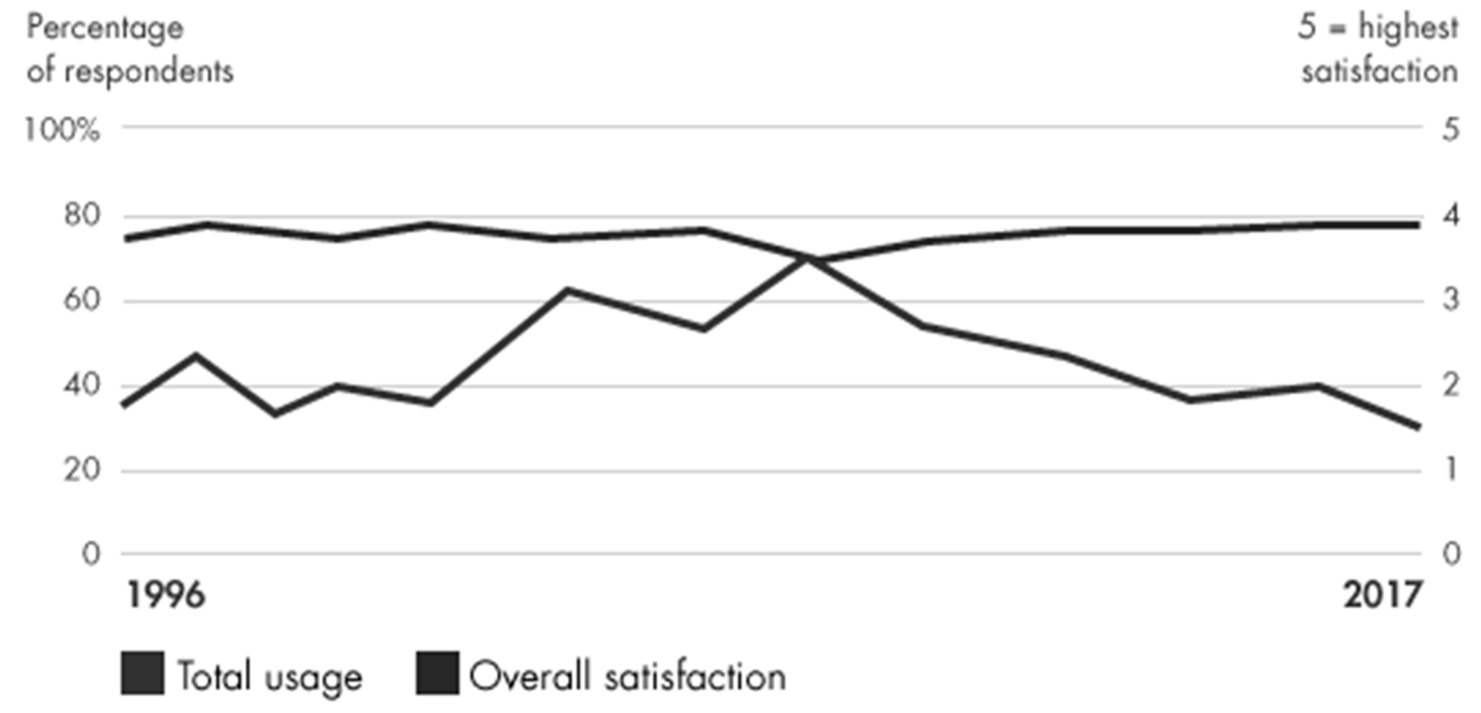 Sustainability 12 01178 g004