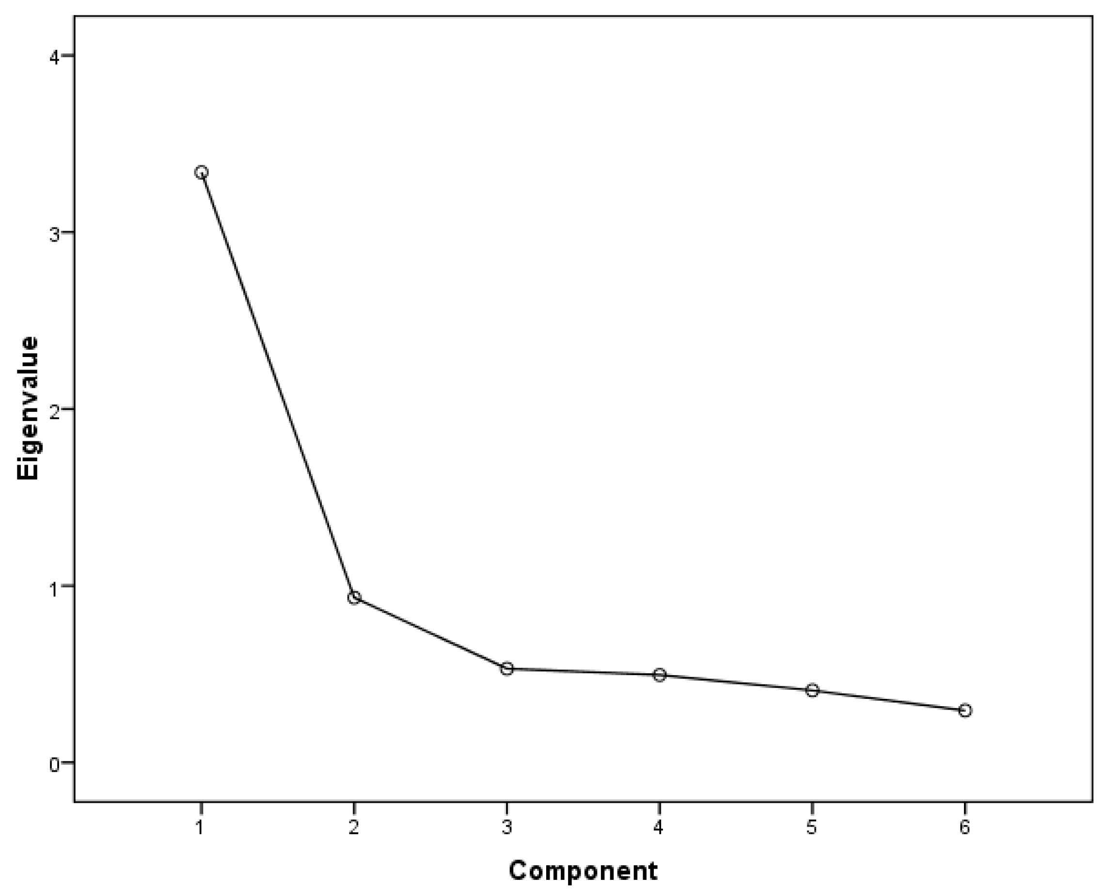 Sustainability 12 01182 g002 Sustainability 12 01182 g002