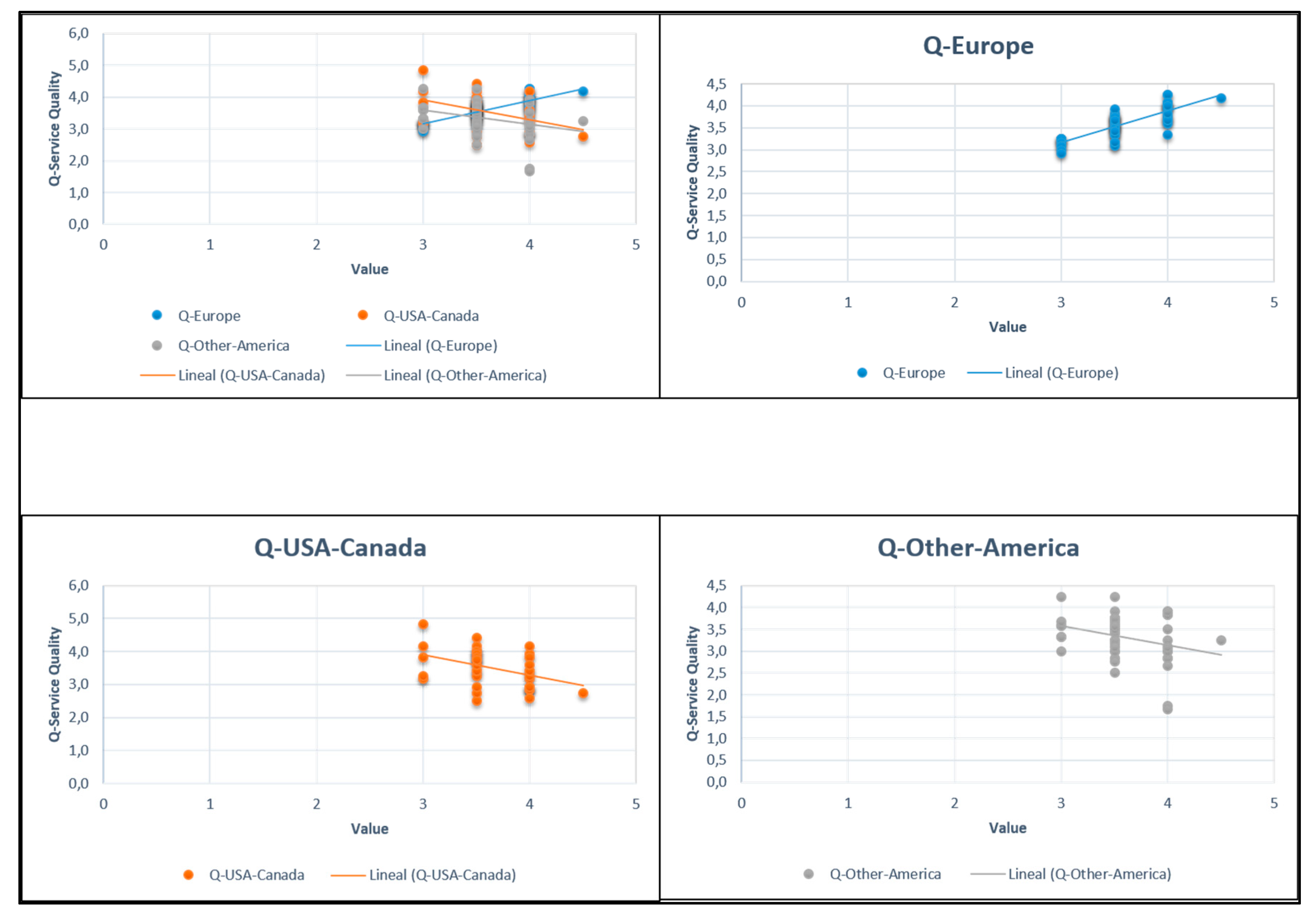 Sustainability 12 01184 g002