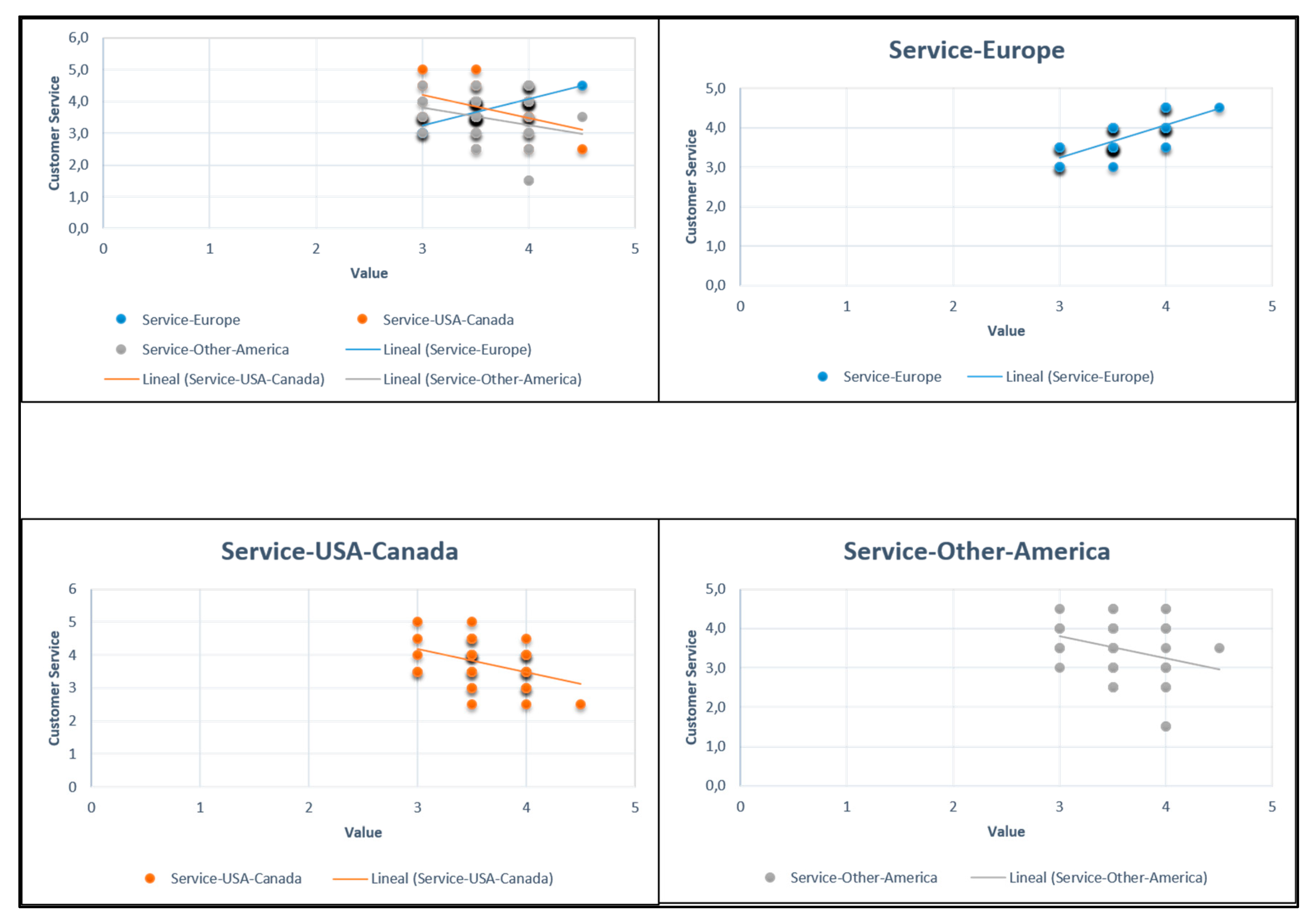 Sustainability 12 01184 g003