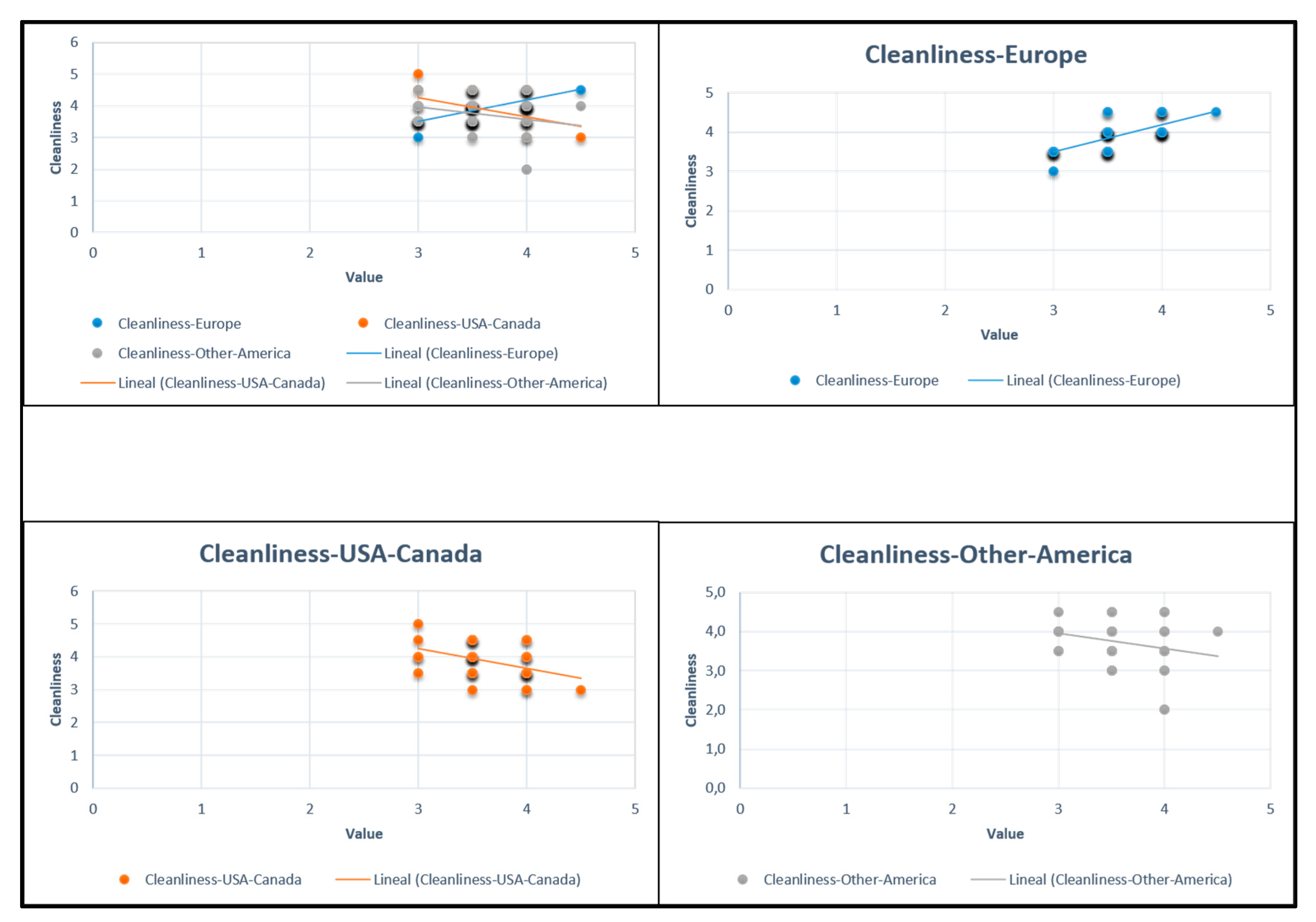 Sustainability 12 01184 g004