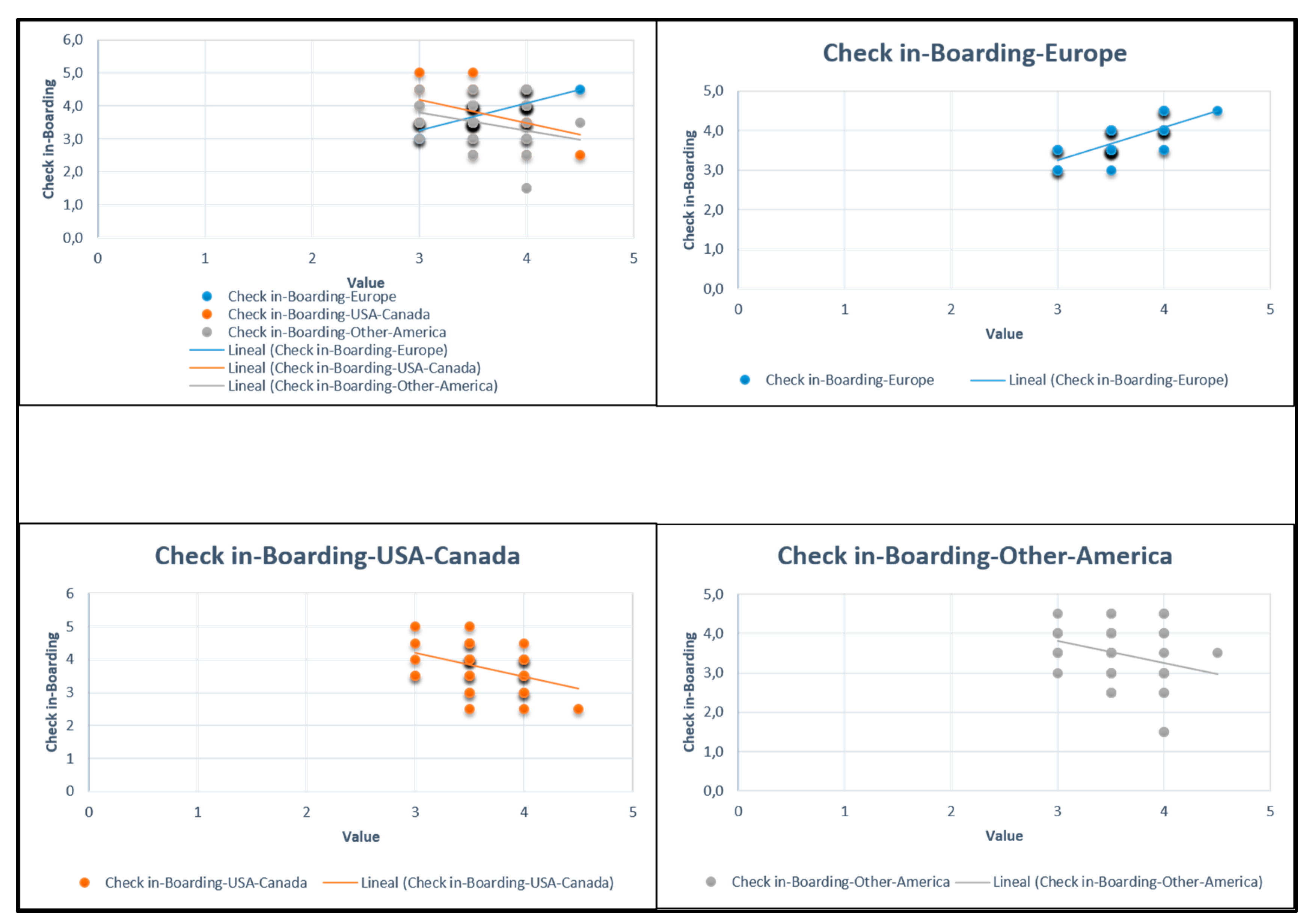 Sustainability 12 01184 g005