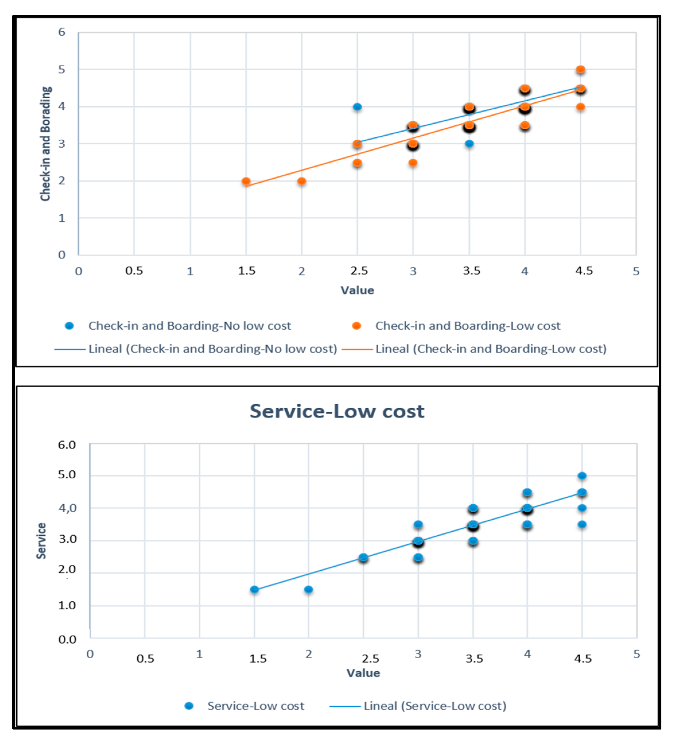 Sustainability 12 01184 g006