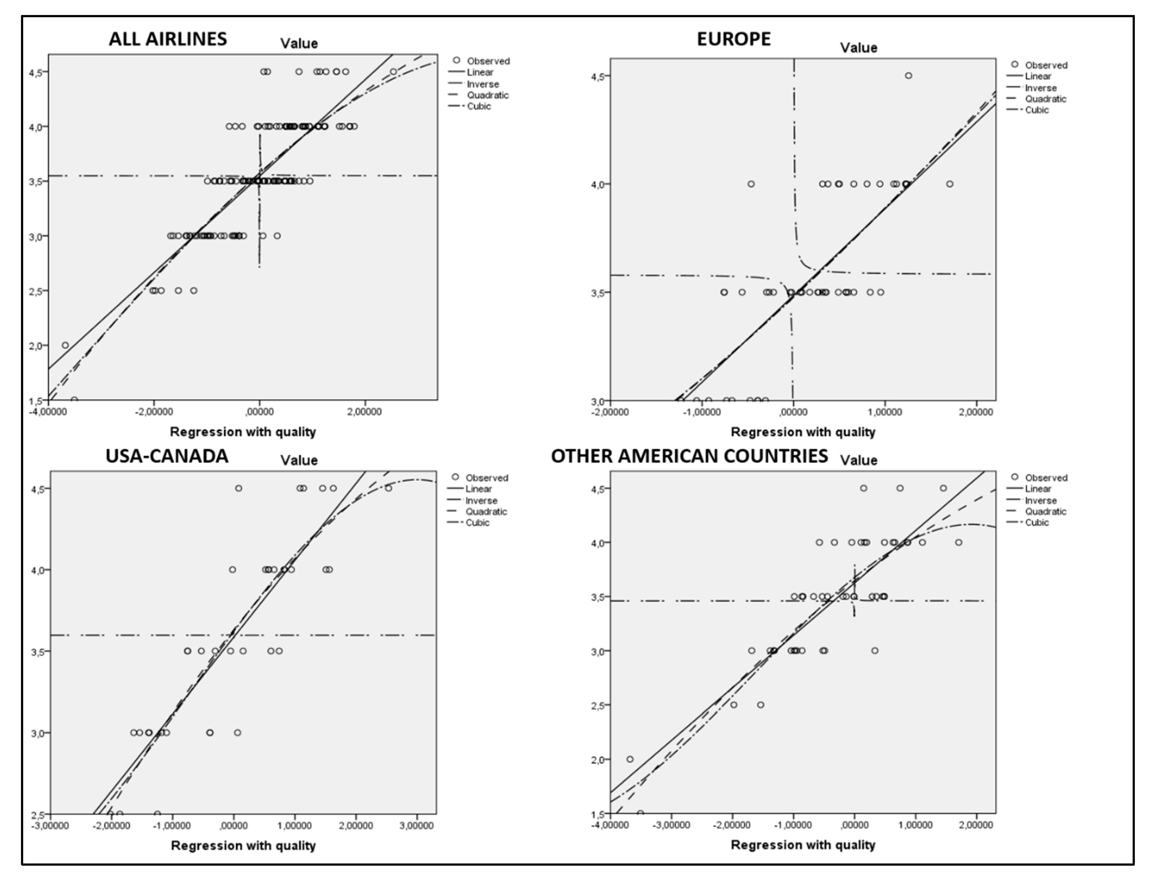 Sustainability 12 01184 g007