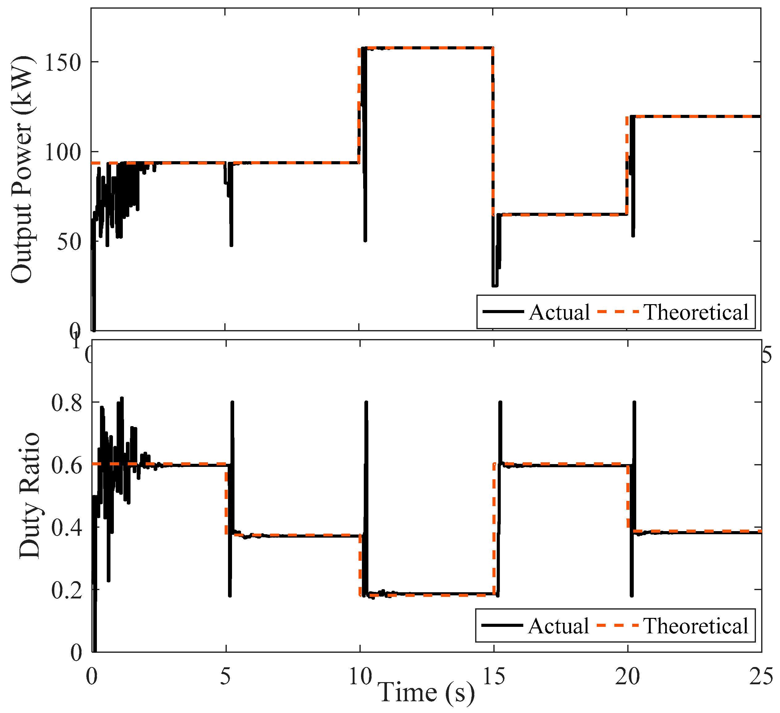 Sustainability 12 01185 g009
