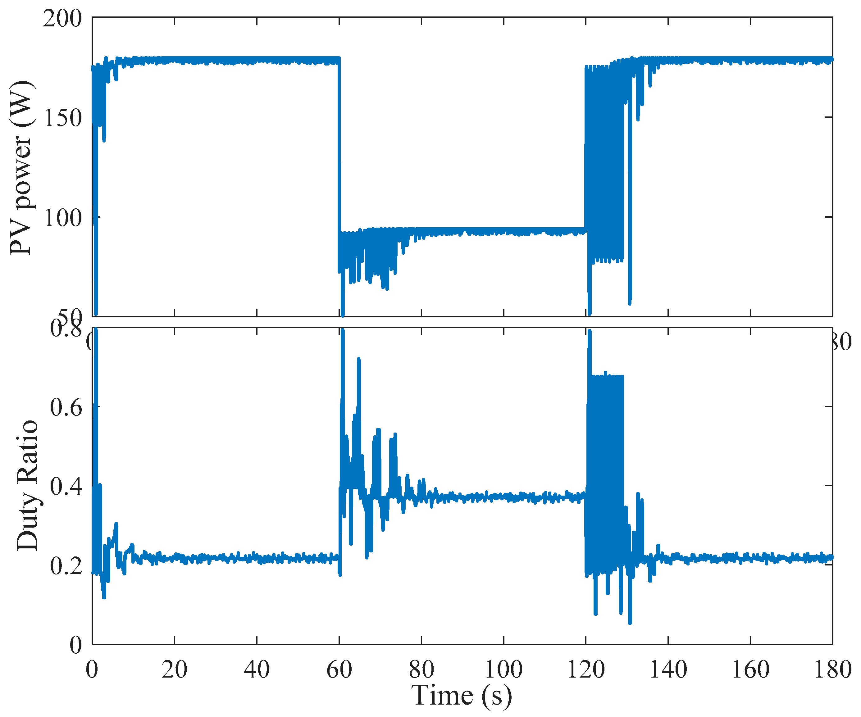 Sustainability 12 01185 g013