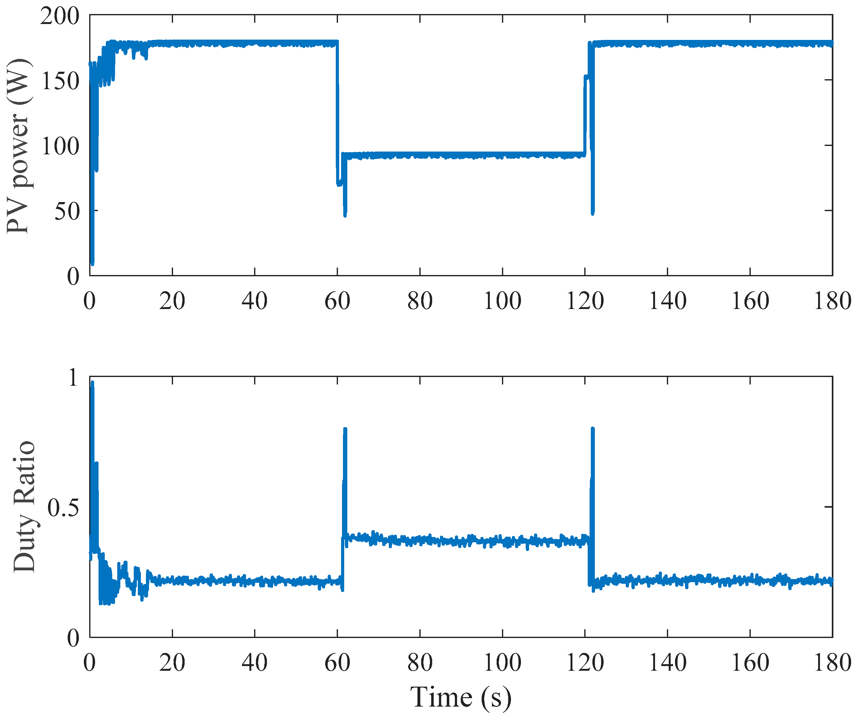 Sustainability 12 01185 g014