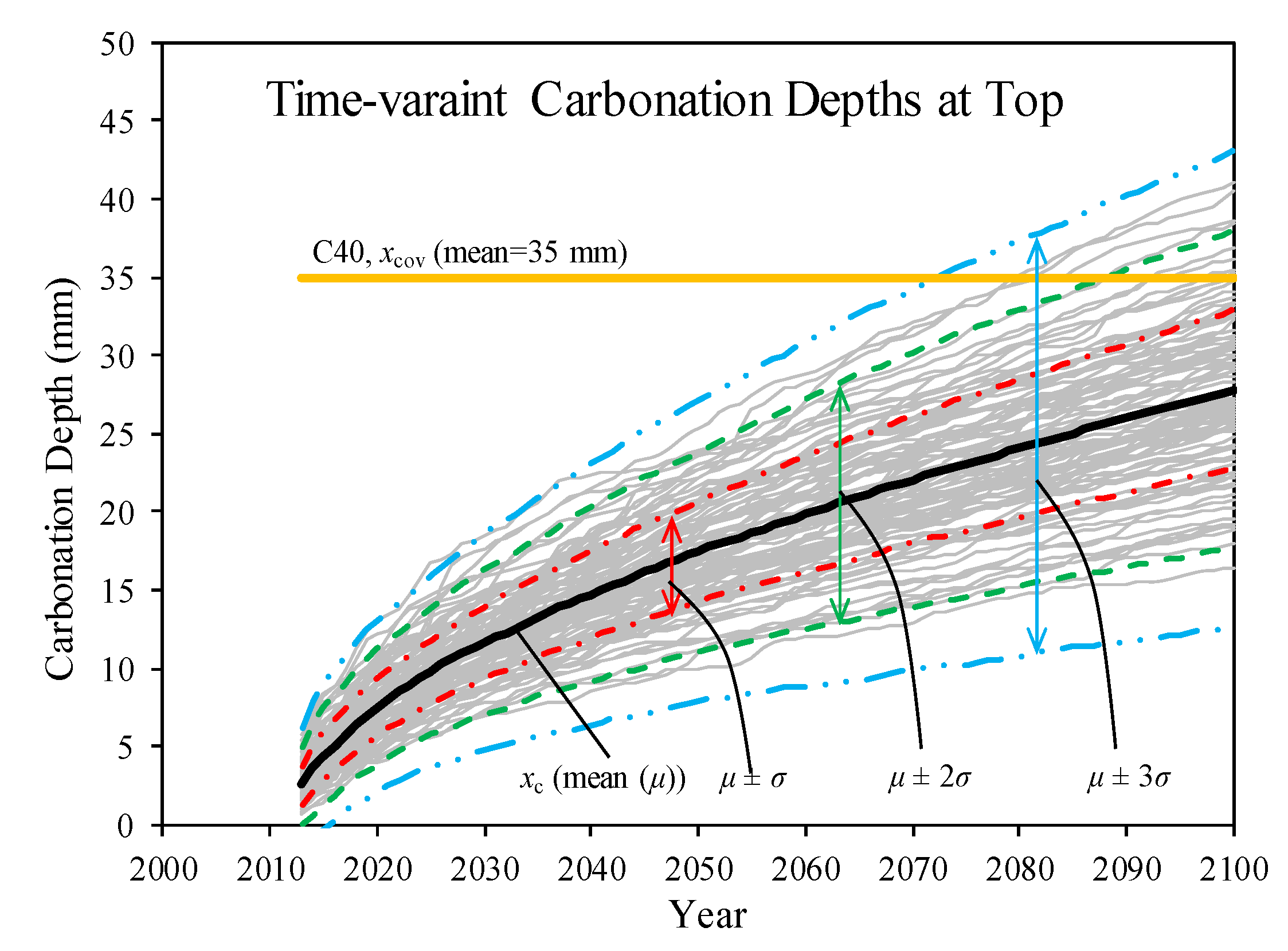 Sustainability 12 01187 g011 Sustainability 12 01187 g011