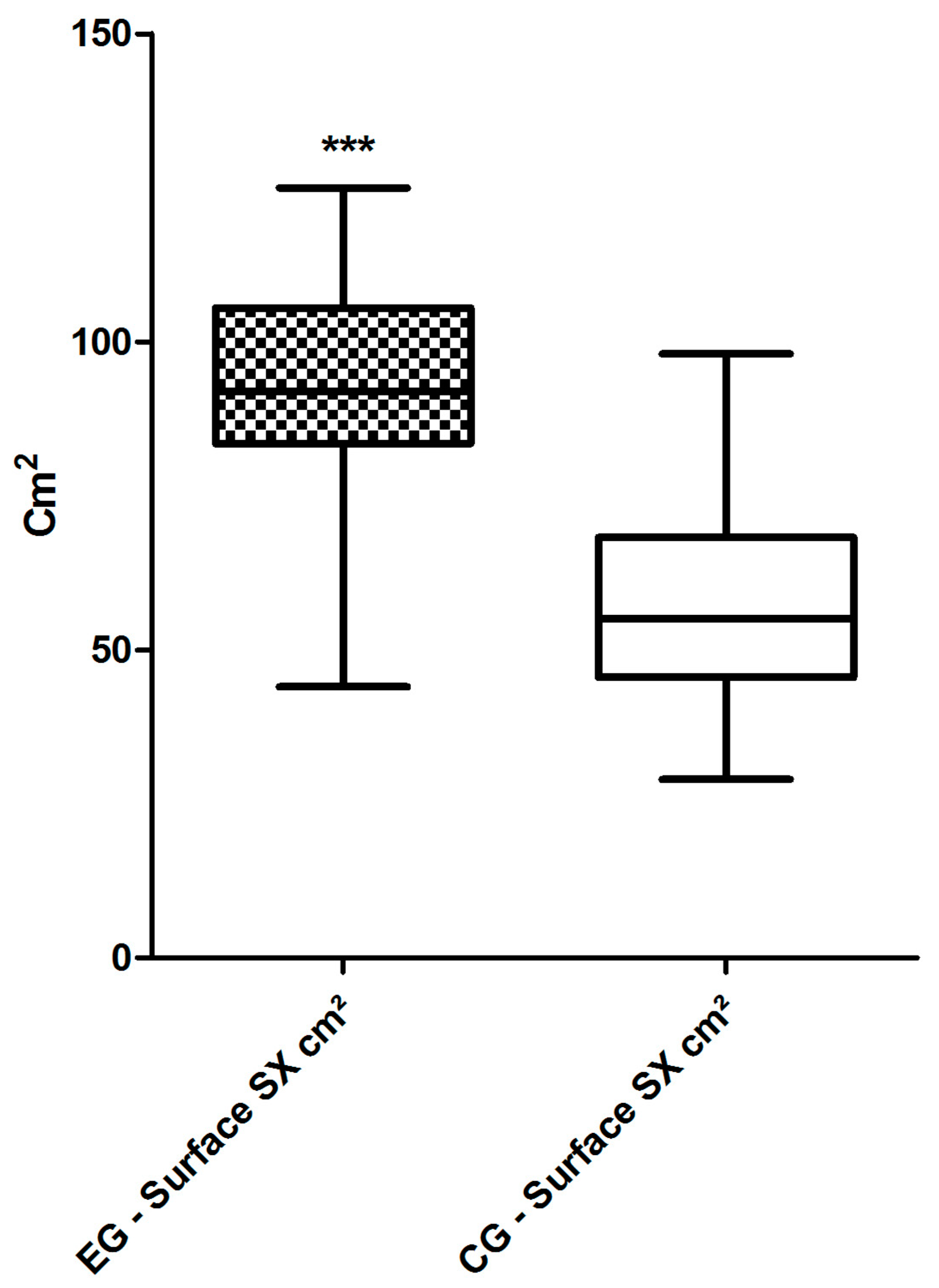 Sustainability 12 01191 g002 Sustainability 12 01191 g002