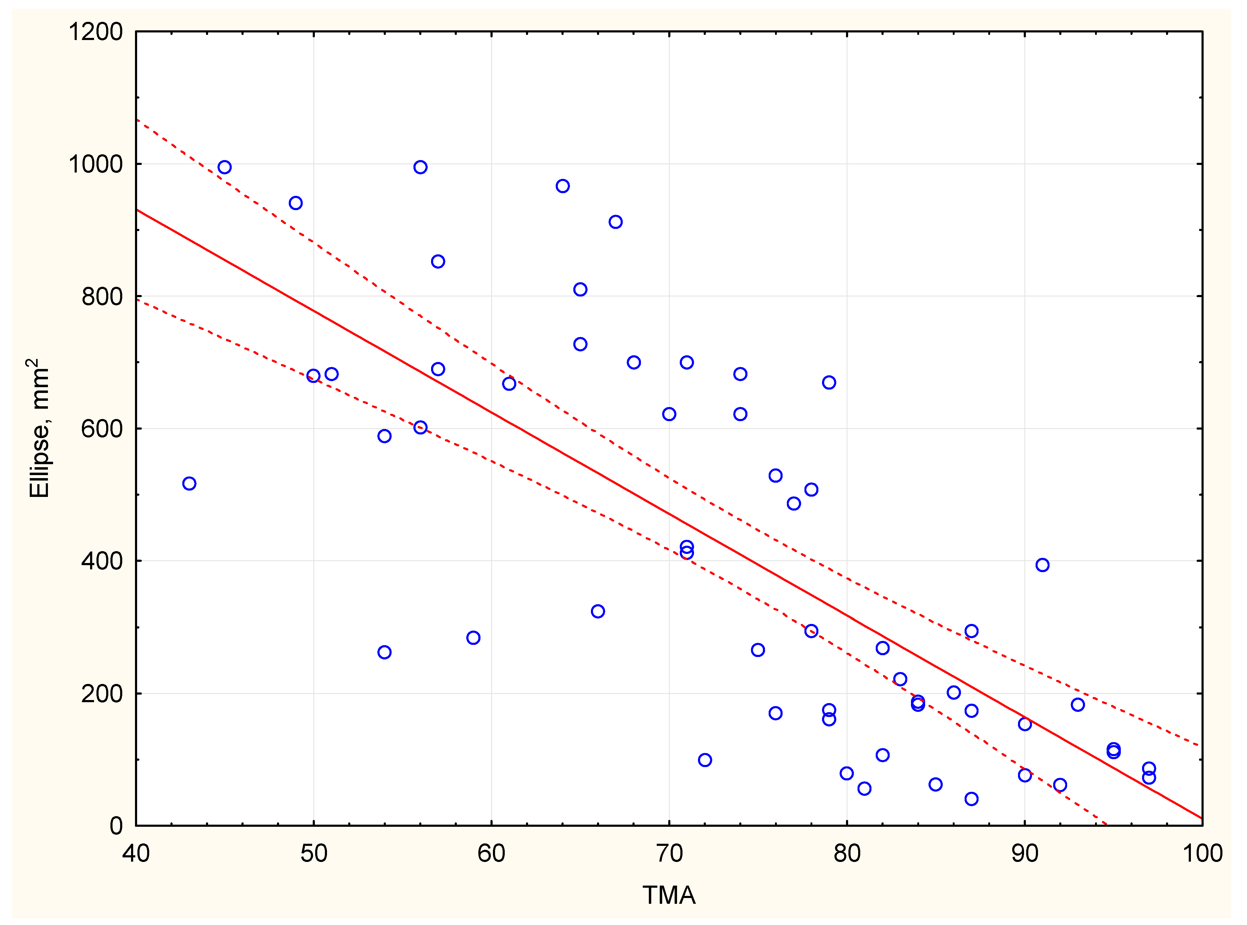 Sustainability 12 01191 g003 Sustainability 12 01191 g003
