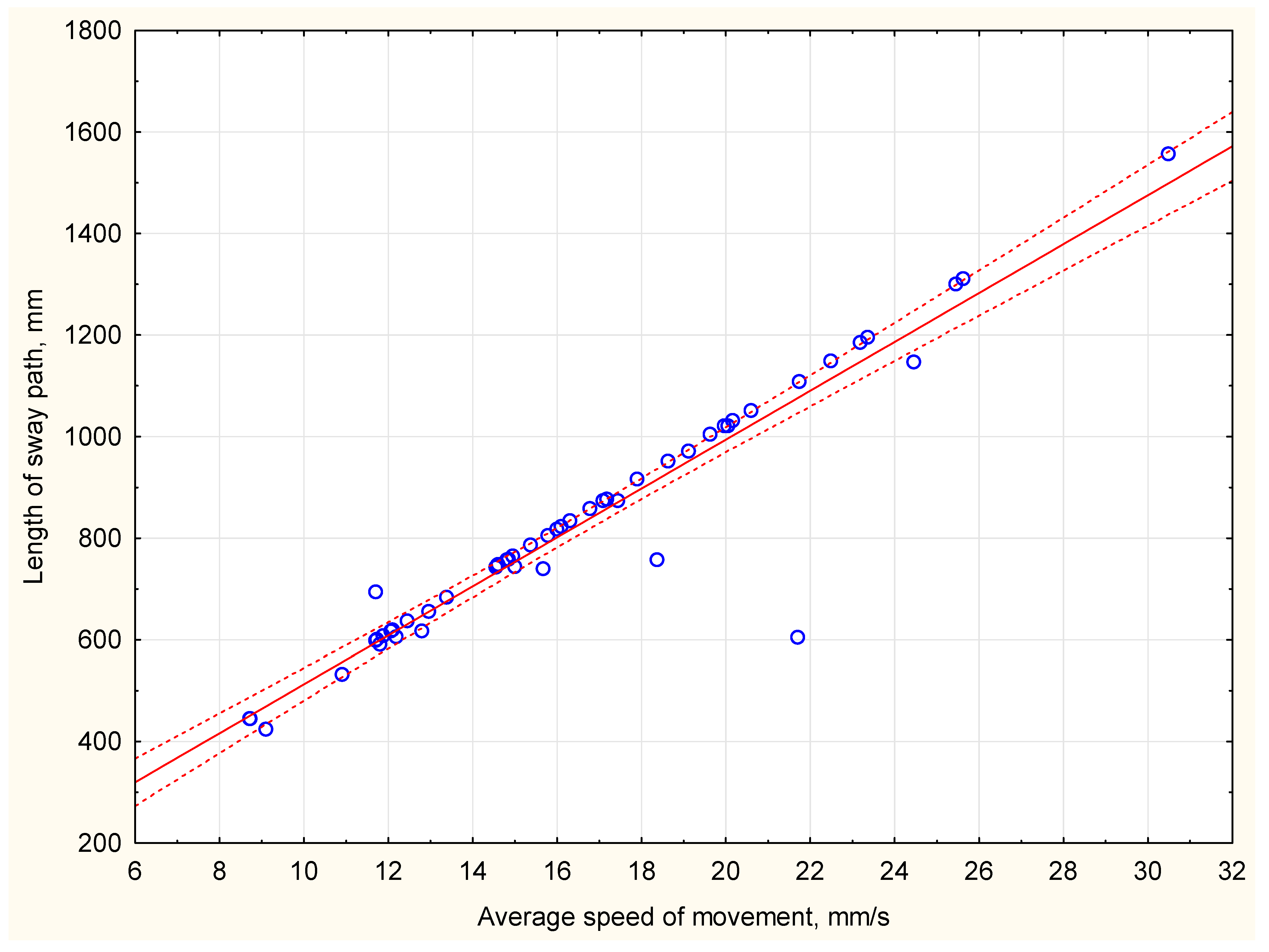 Sustainability 12 01191 g004 Sustainability 12 01191 g004