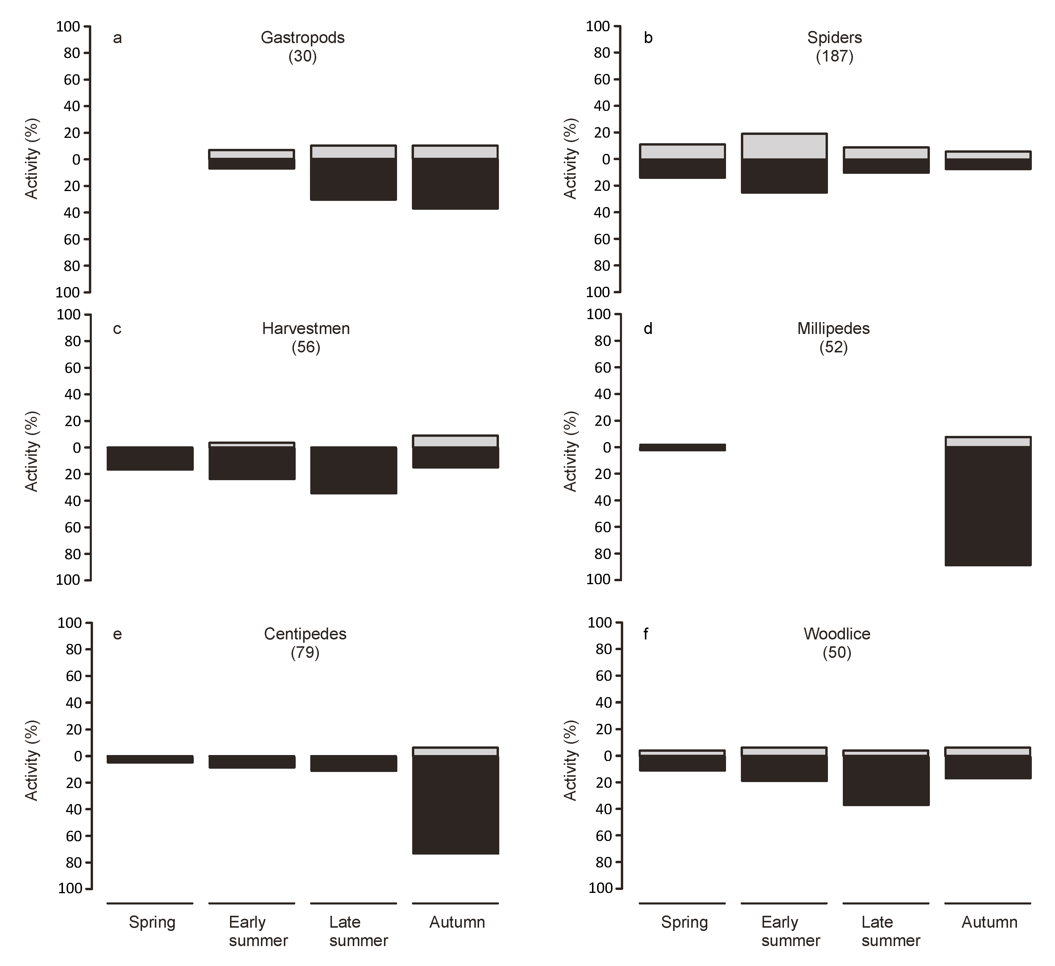 Sustainability 12 01194 g004a