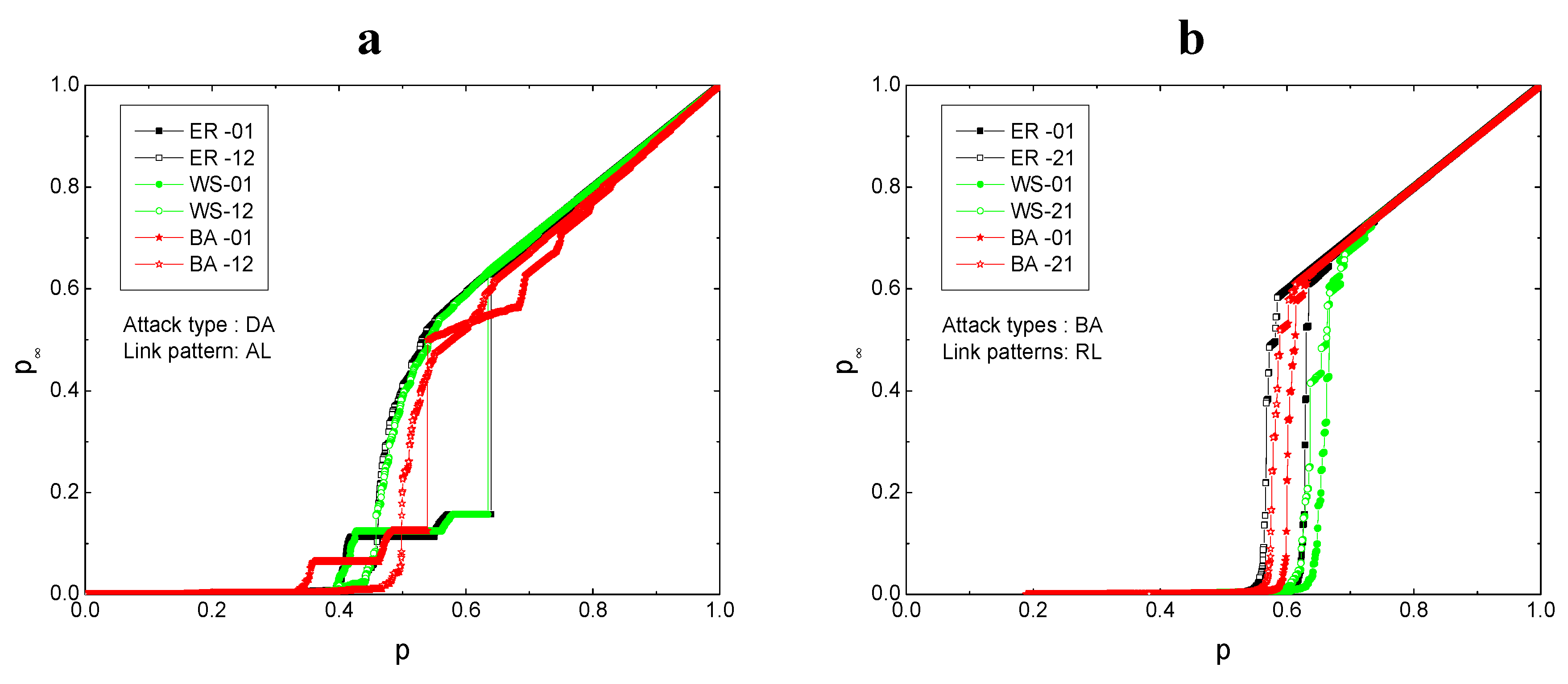 Sustainability 12 01202 g005
